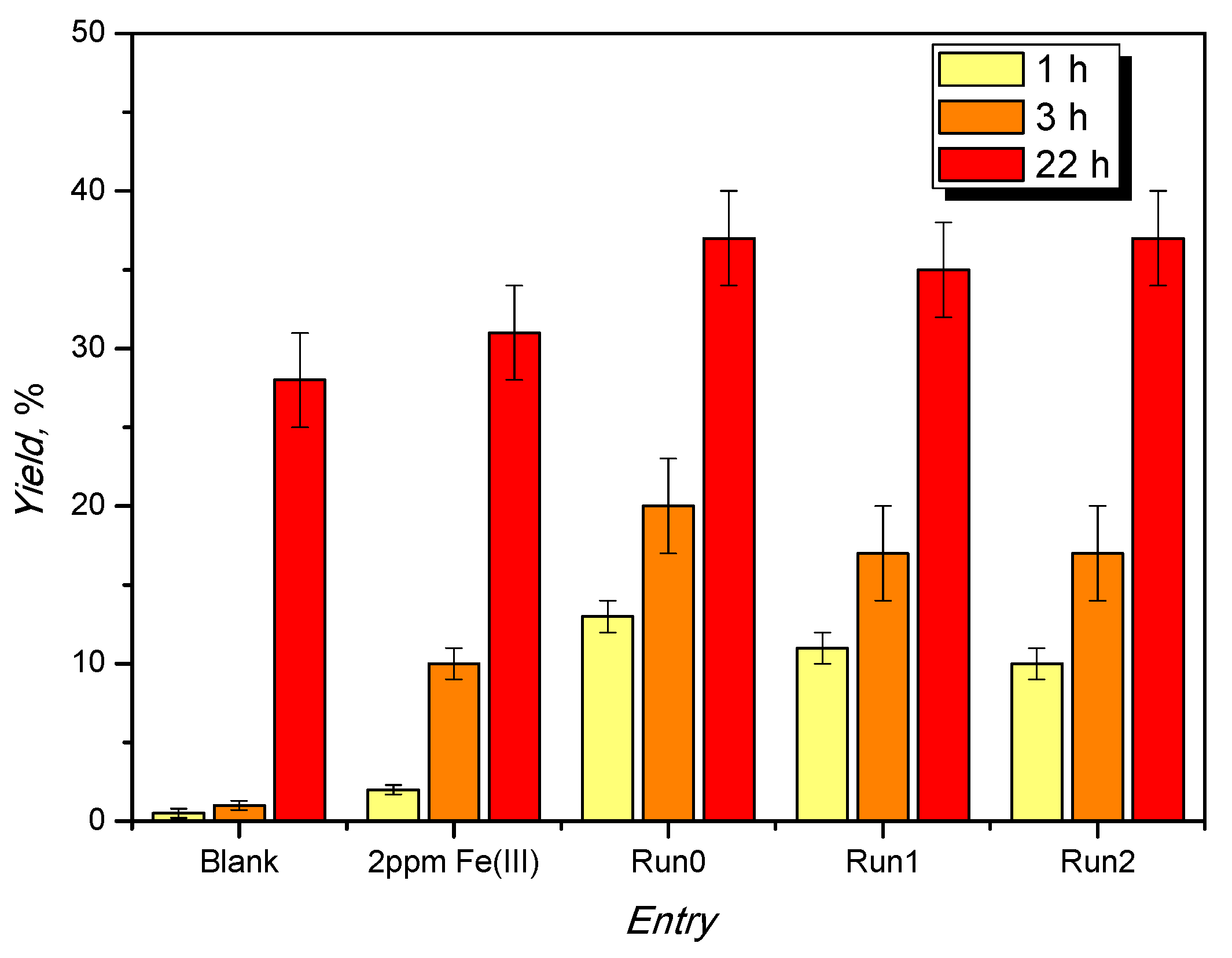 Molecules 27 07229 g006 Molecules 27 07229 g006
