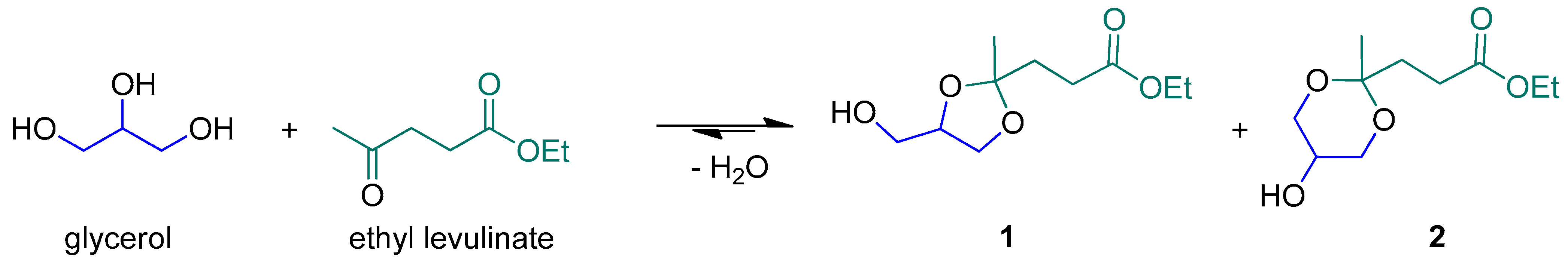 Molecules 27 07229 sch001 Molecules 27 07229 sch001