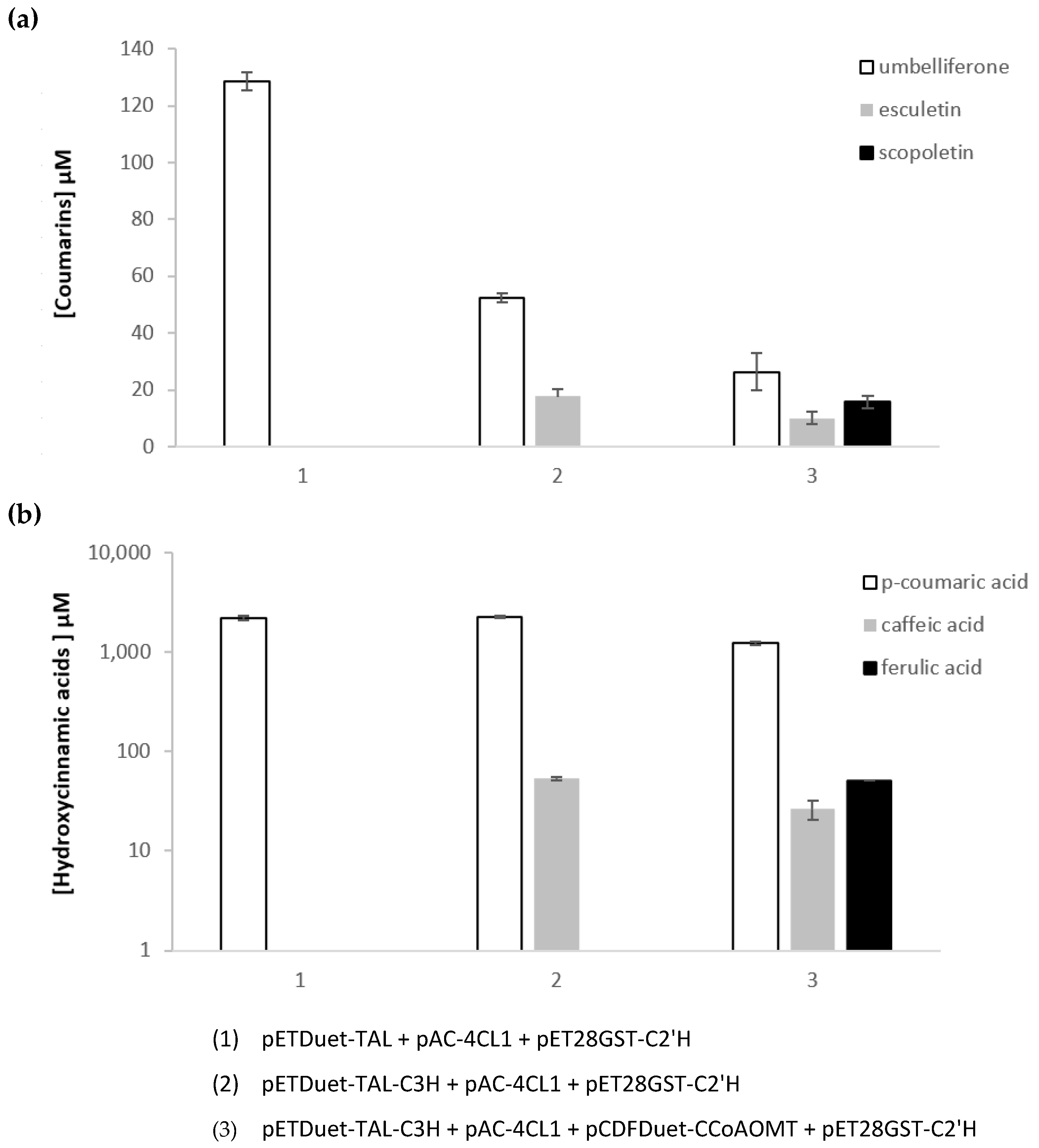 Molecules 27 07230 g004 Molecules 27 07230 g004