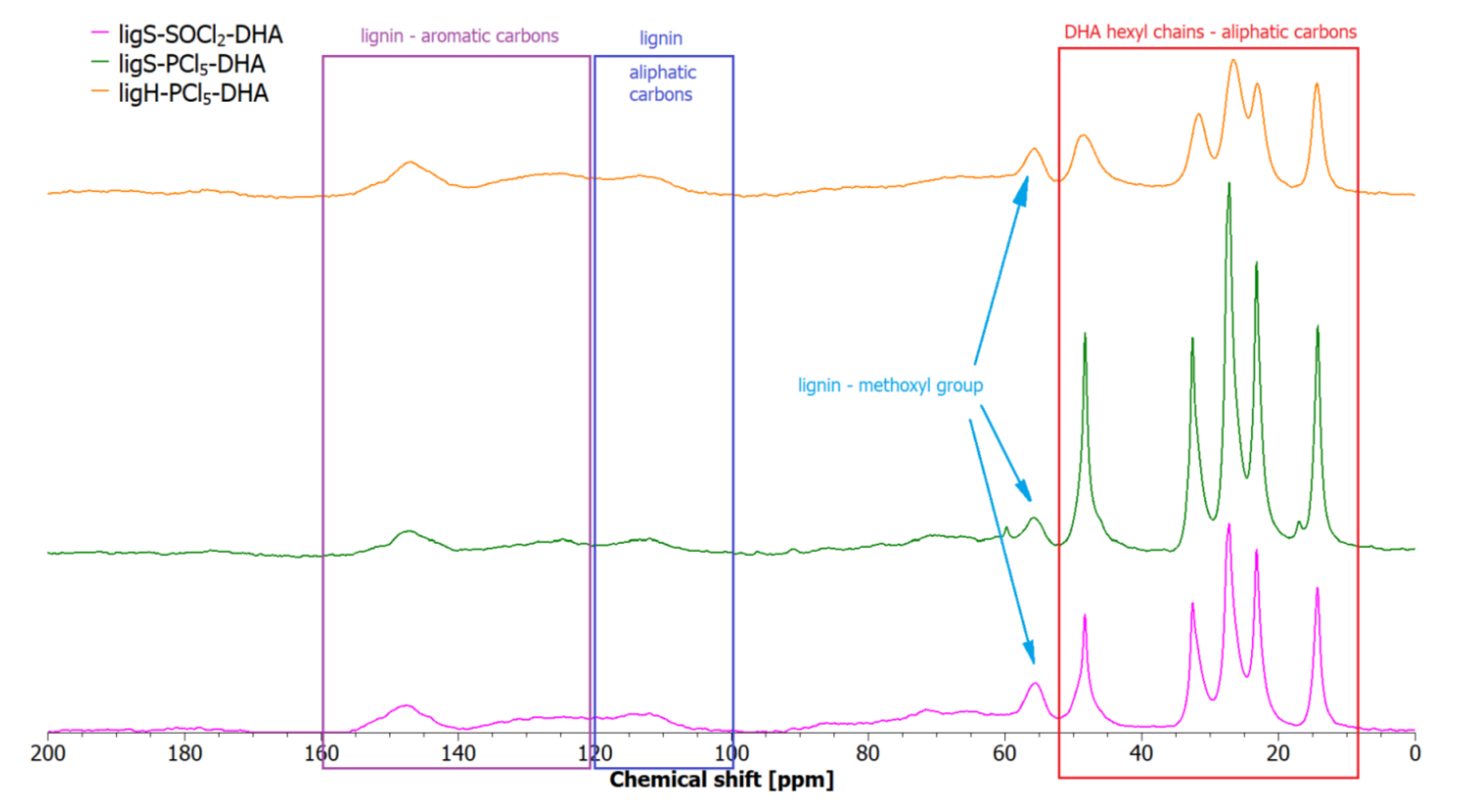 Molecules 27 07231 g003 Molecules 27 07231 g003