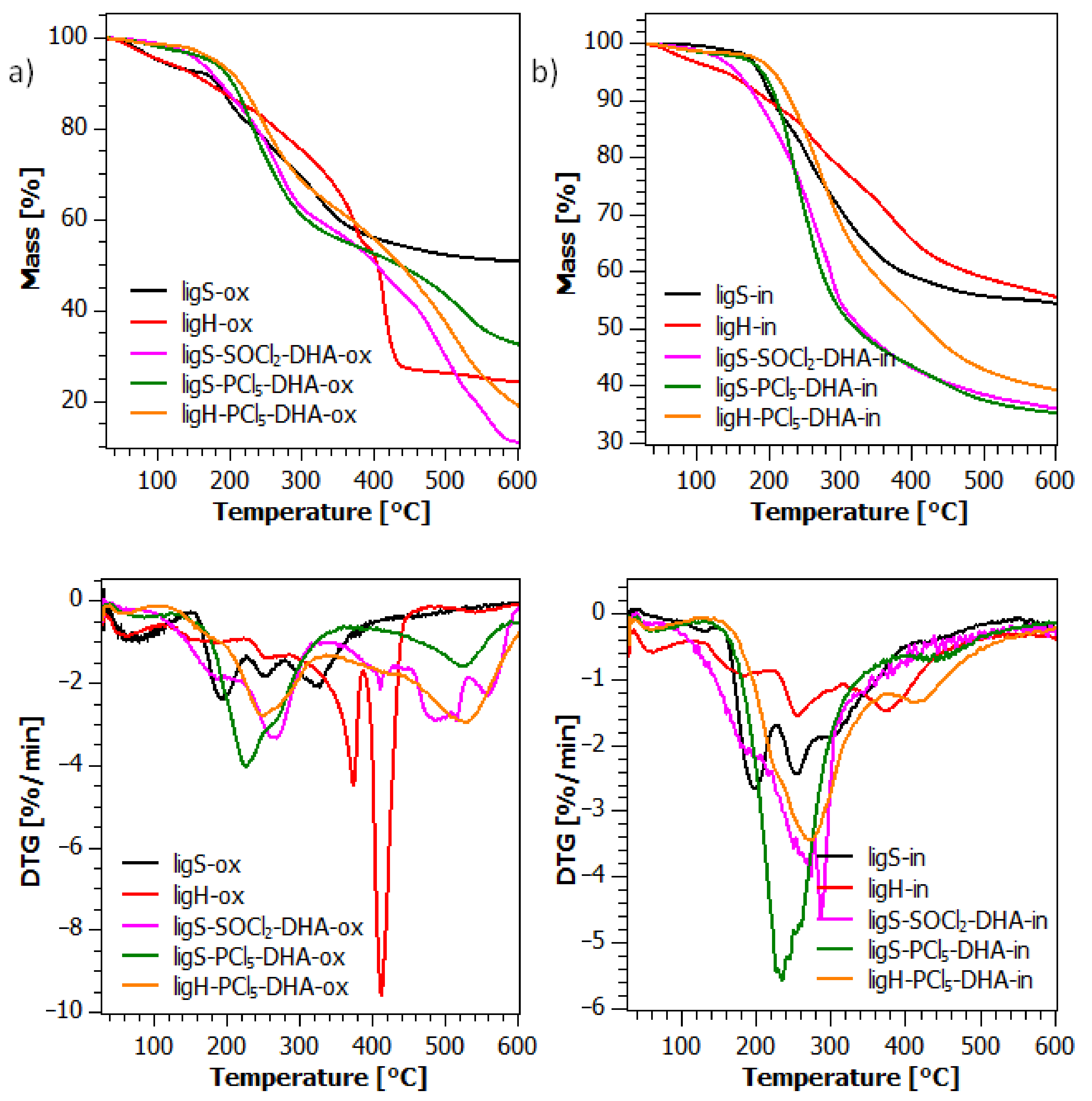 Molecules 27 07231 g008 Molecules 27 07231 g008