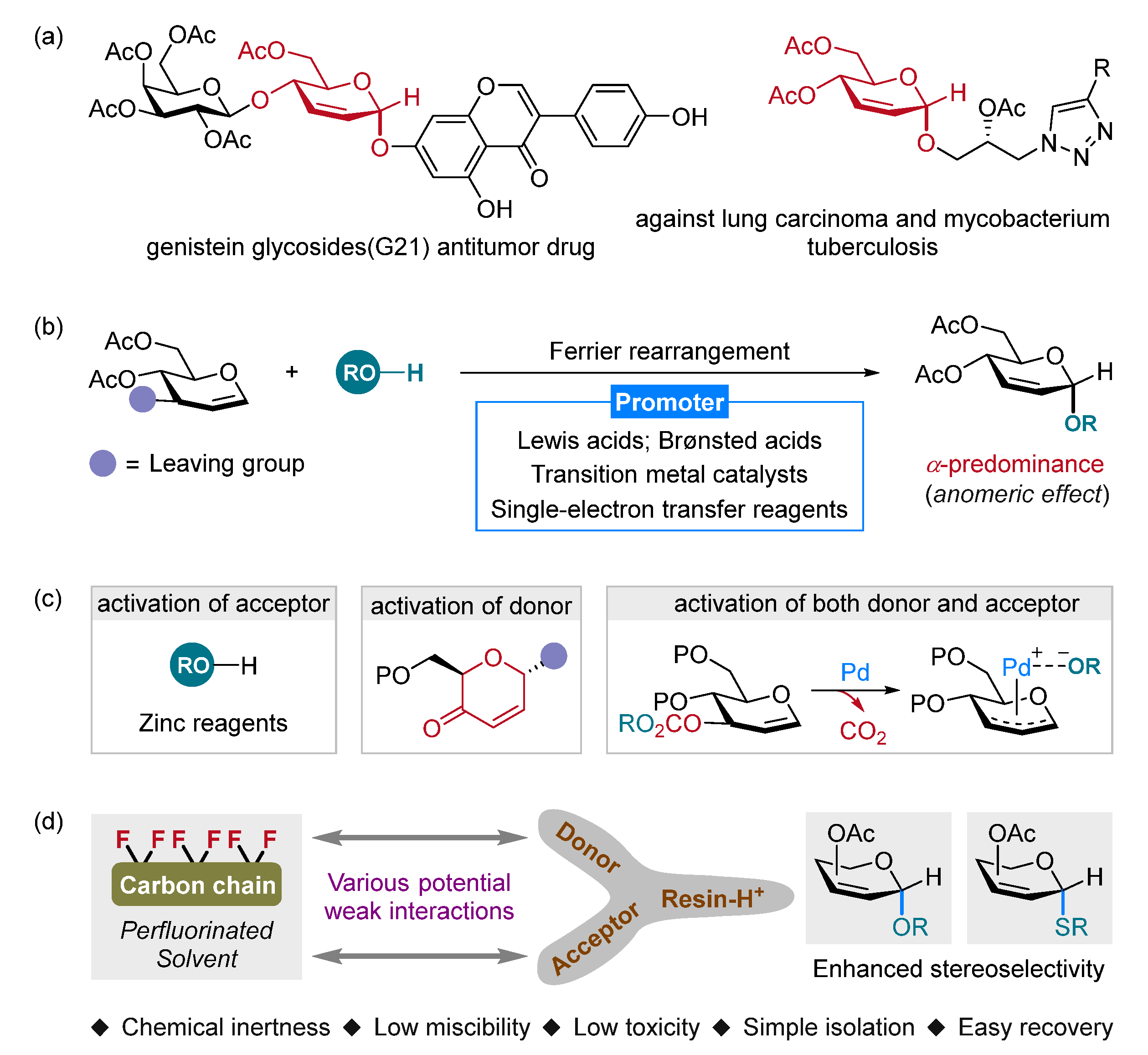 Molecules 27 07234 g001