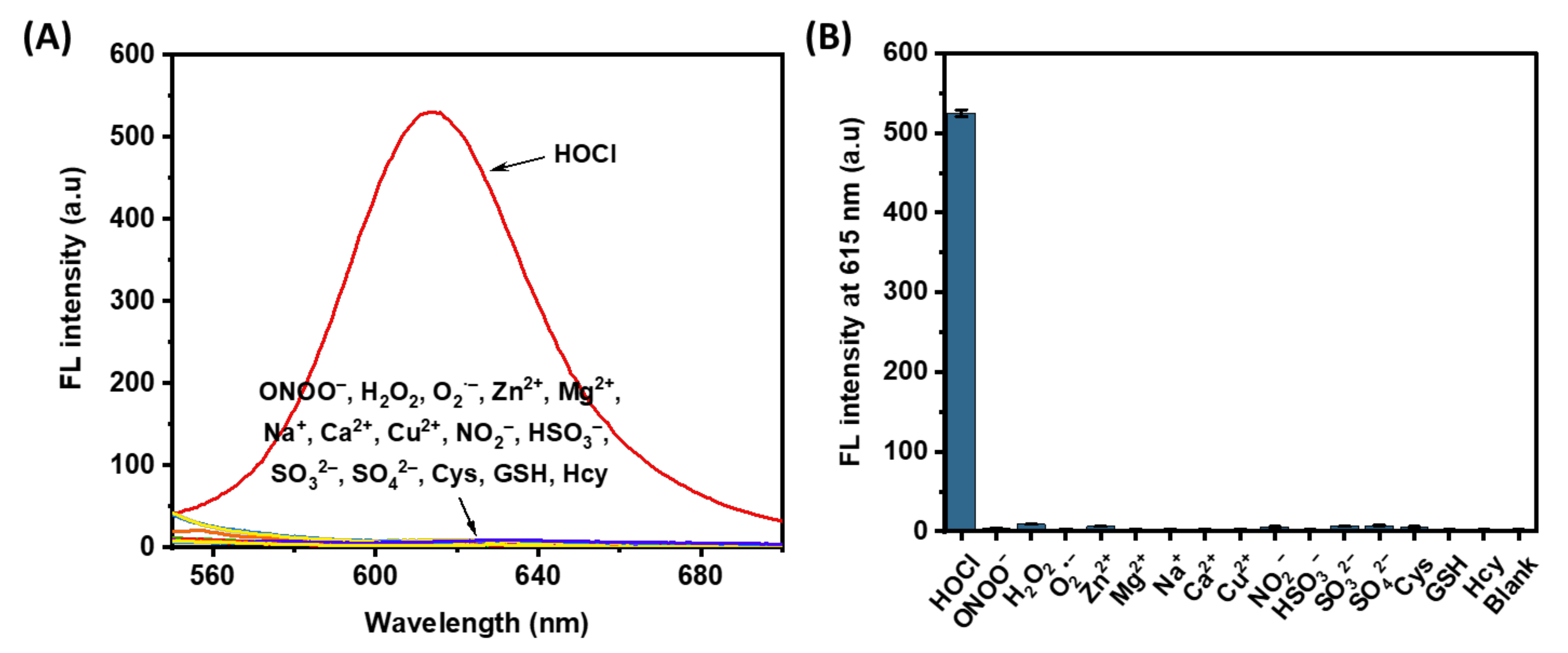 Molecules 27 07237 g002