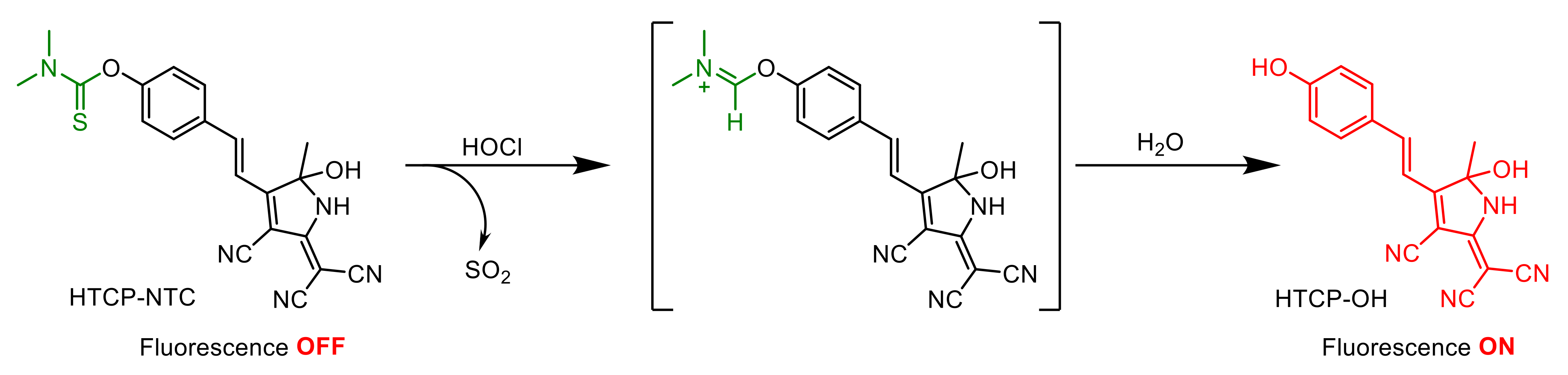 Molecules 27 07237 sch003
