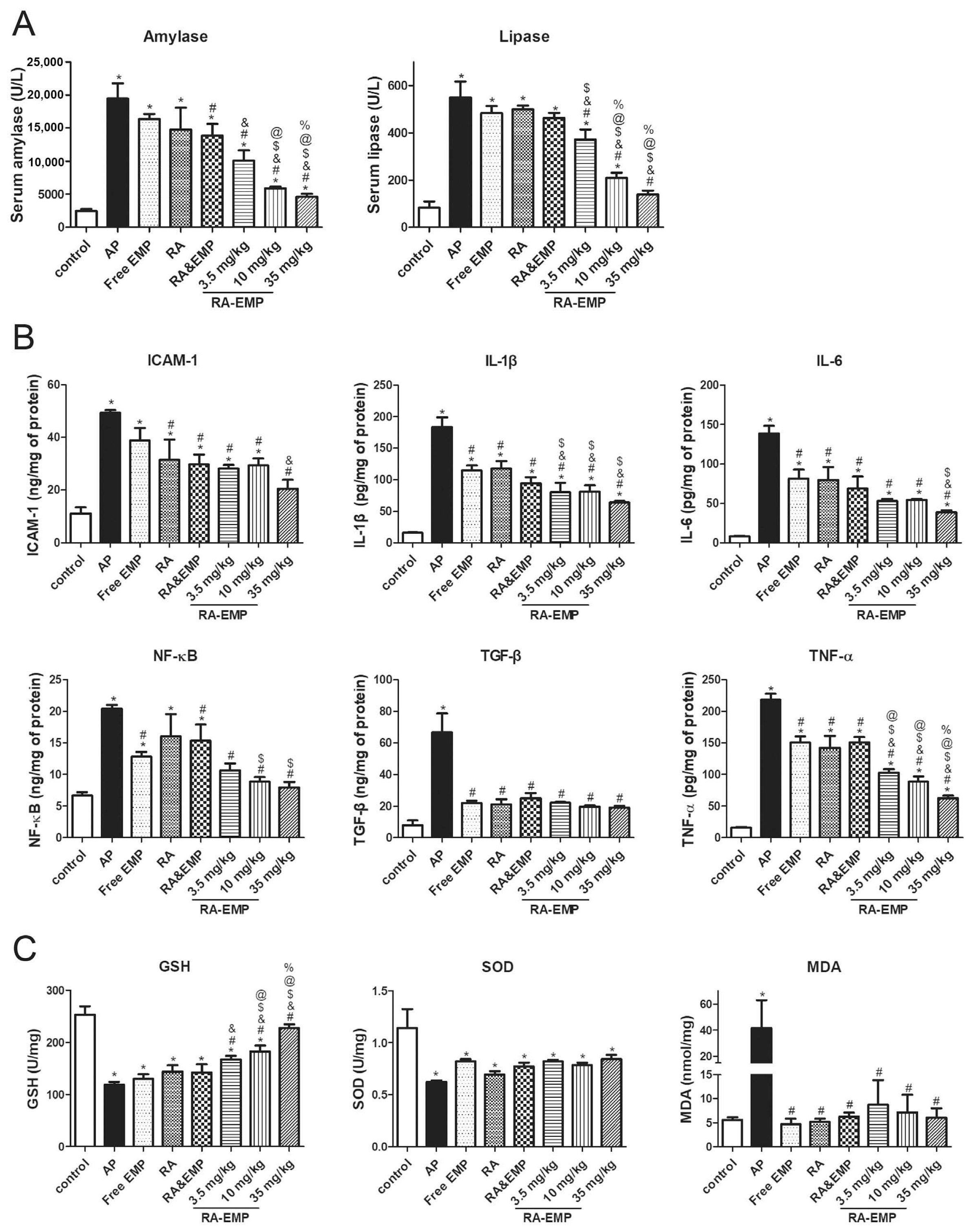 Molecules 27 07238 g003 Molecules 27 07238 g003