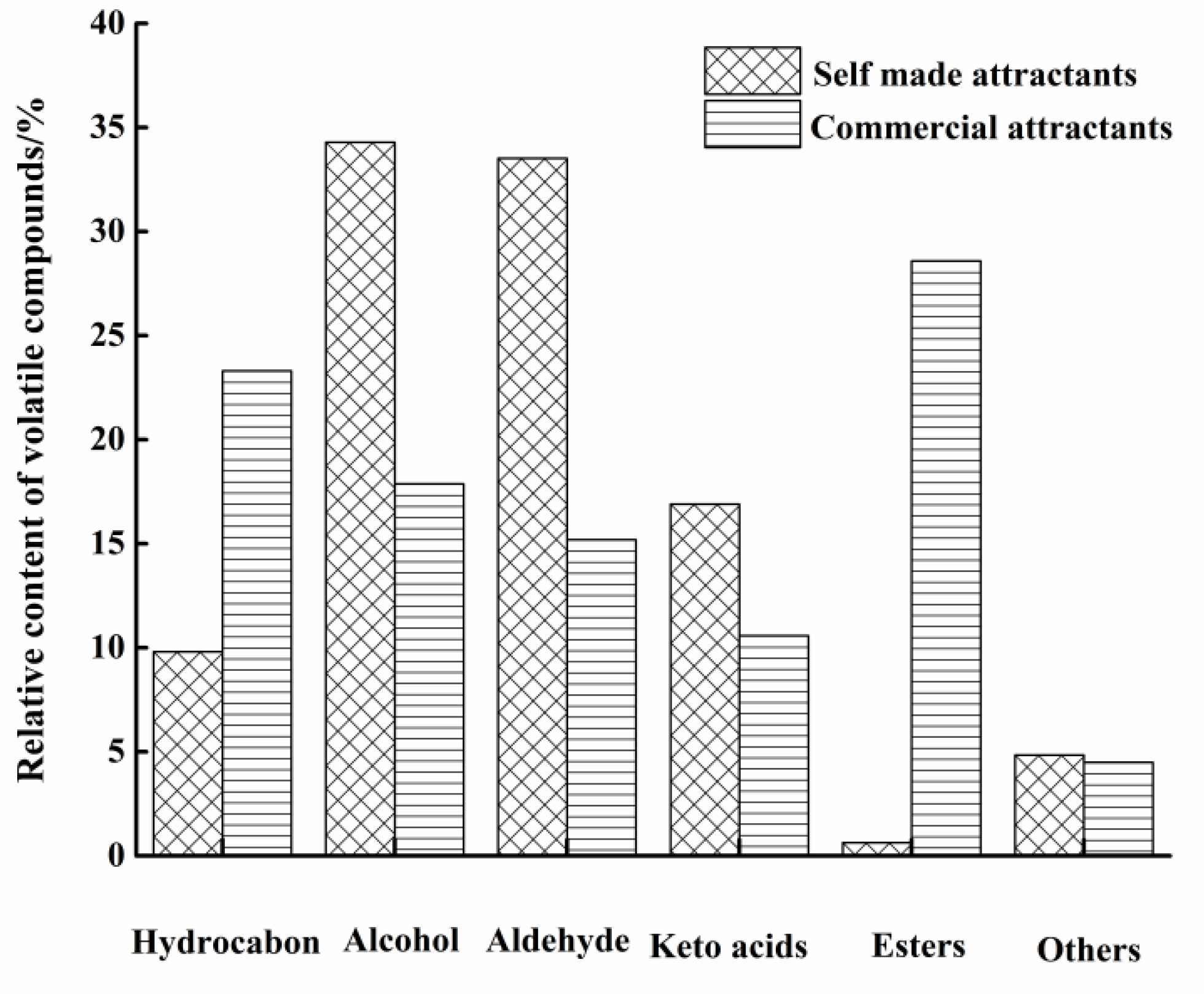 Molecules 27 07239 g002 Molecules 27 07239 g002