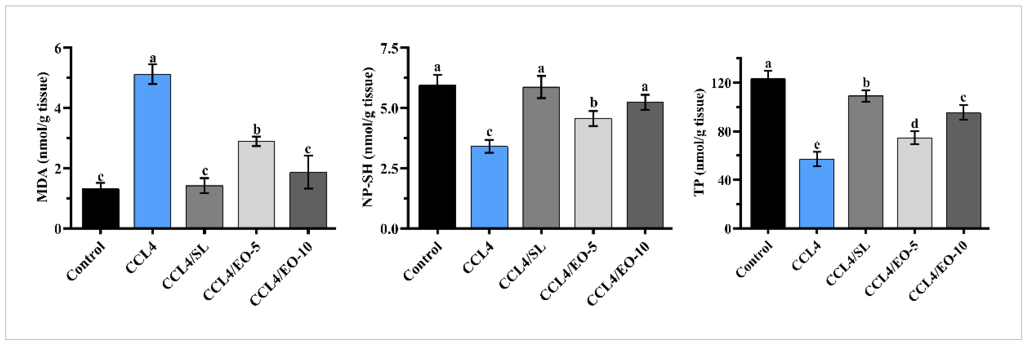 Molecules 27 07242 g005