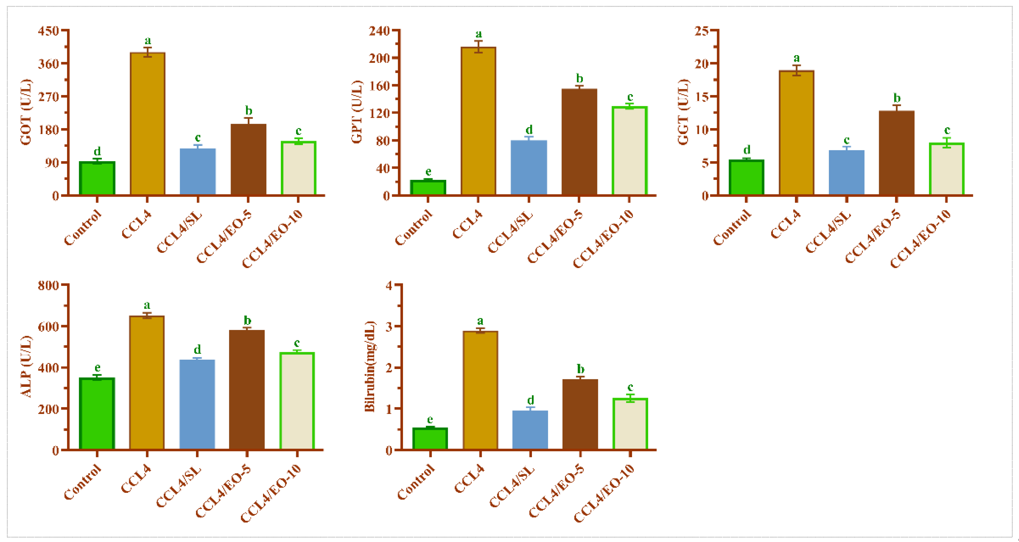 Molecules 27 07242 g006