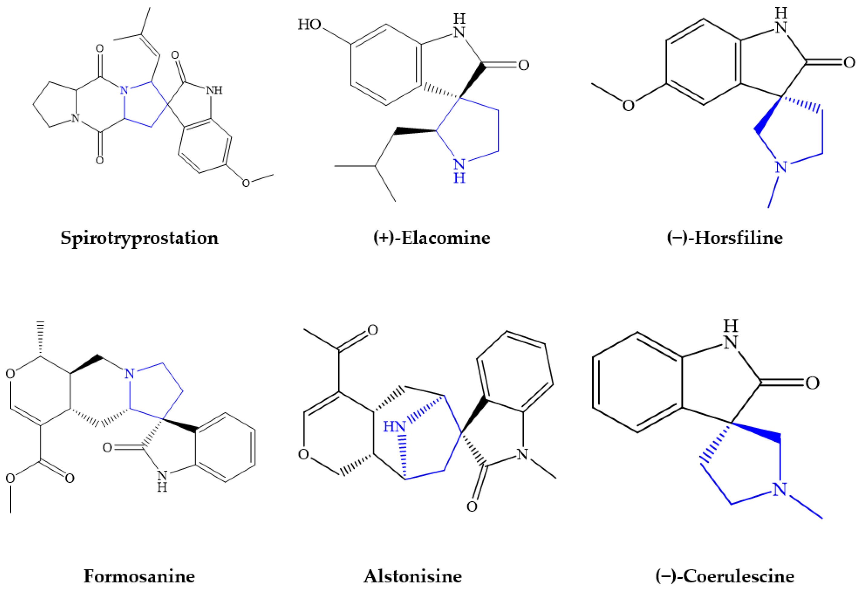 Molecules 27 07248 g001 Molecules 27 07248 g001