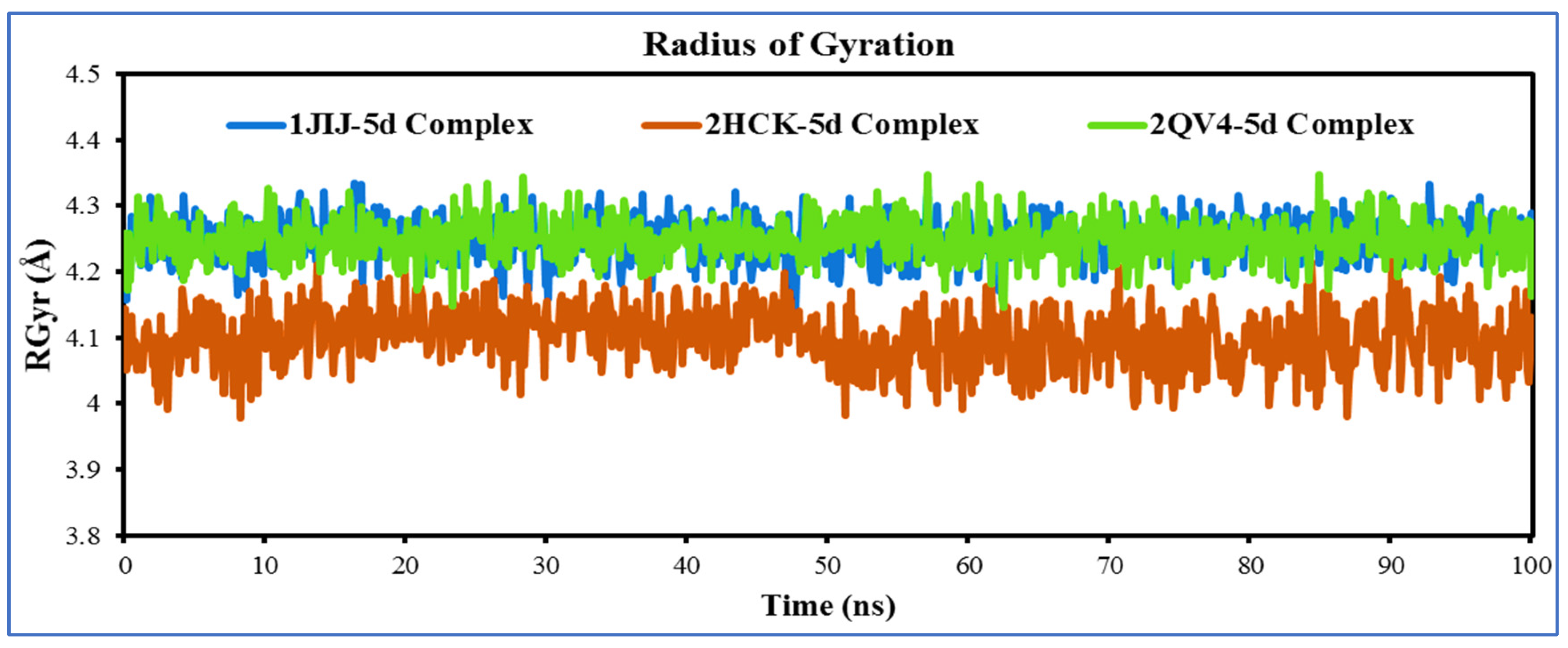 Molecules 27 07248 g007 Molecules 27 07248 g007