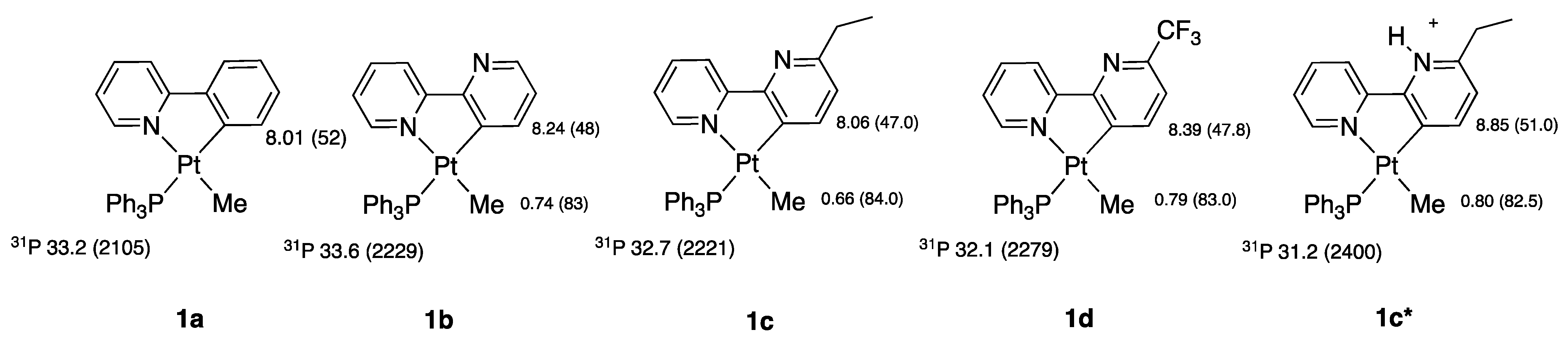 Molecules 27 07249 ch003 Molecules 27 07249 ch003