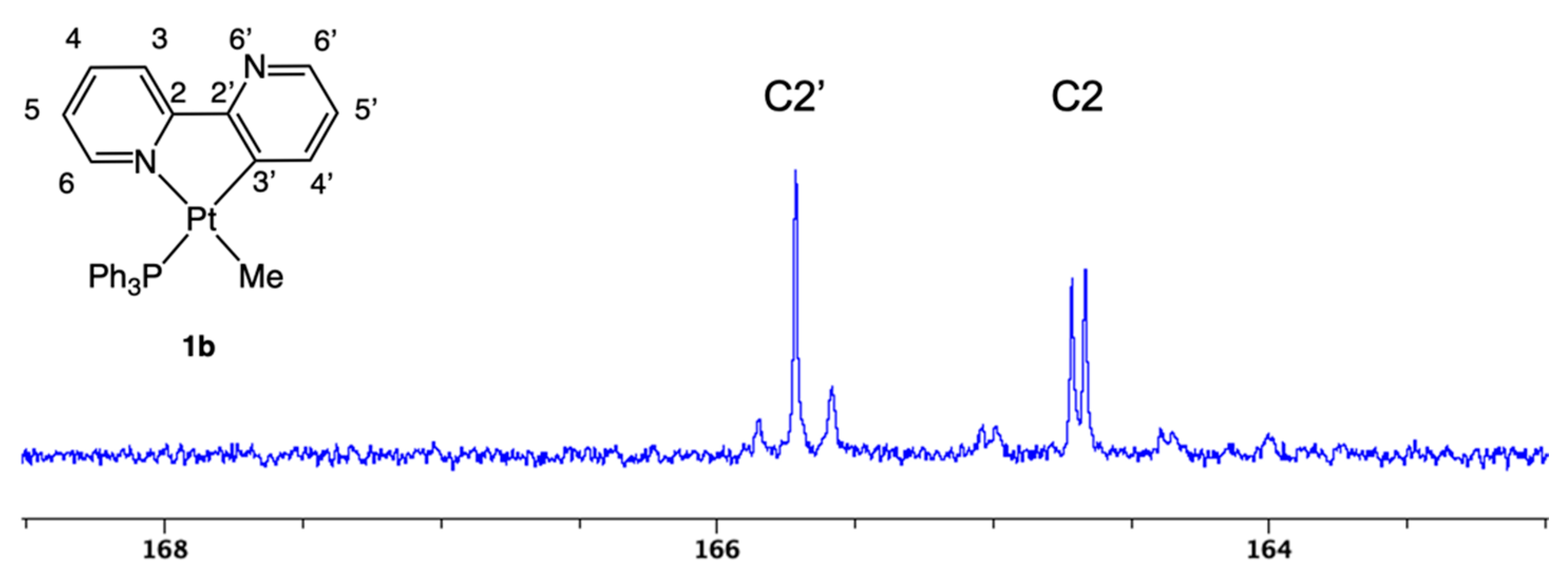 Molecules 27 07249 g001 Molecules 27 07249 g001