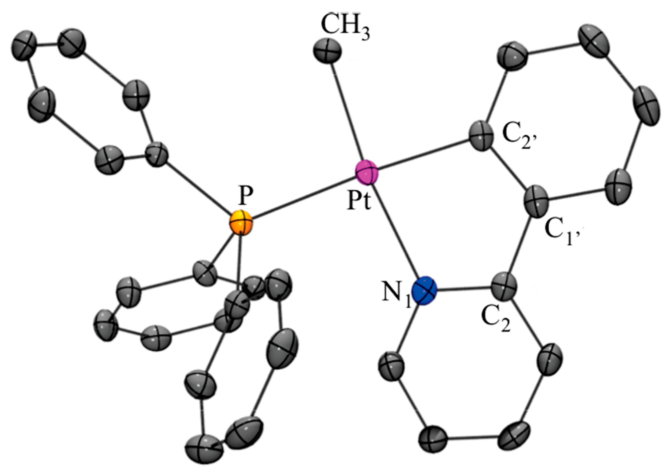 Molecules 27 07249 g002 Molecules 27 07249 g002