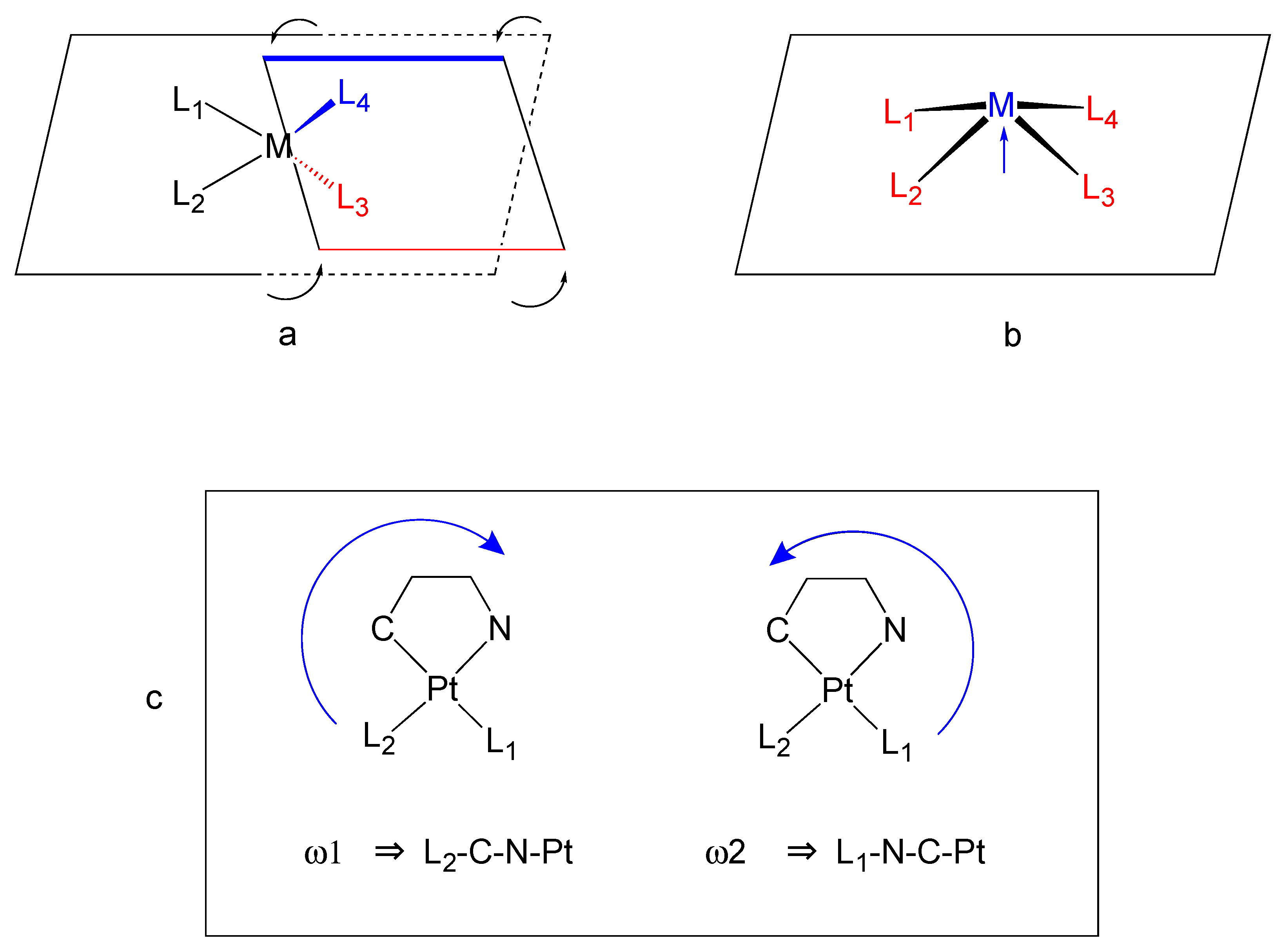 Molecules 27 07249 g003 Molecules 27 07249 g003