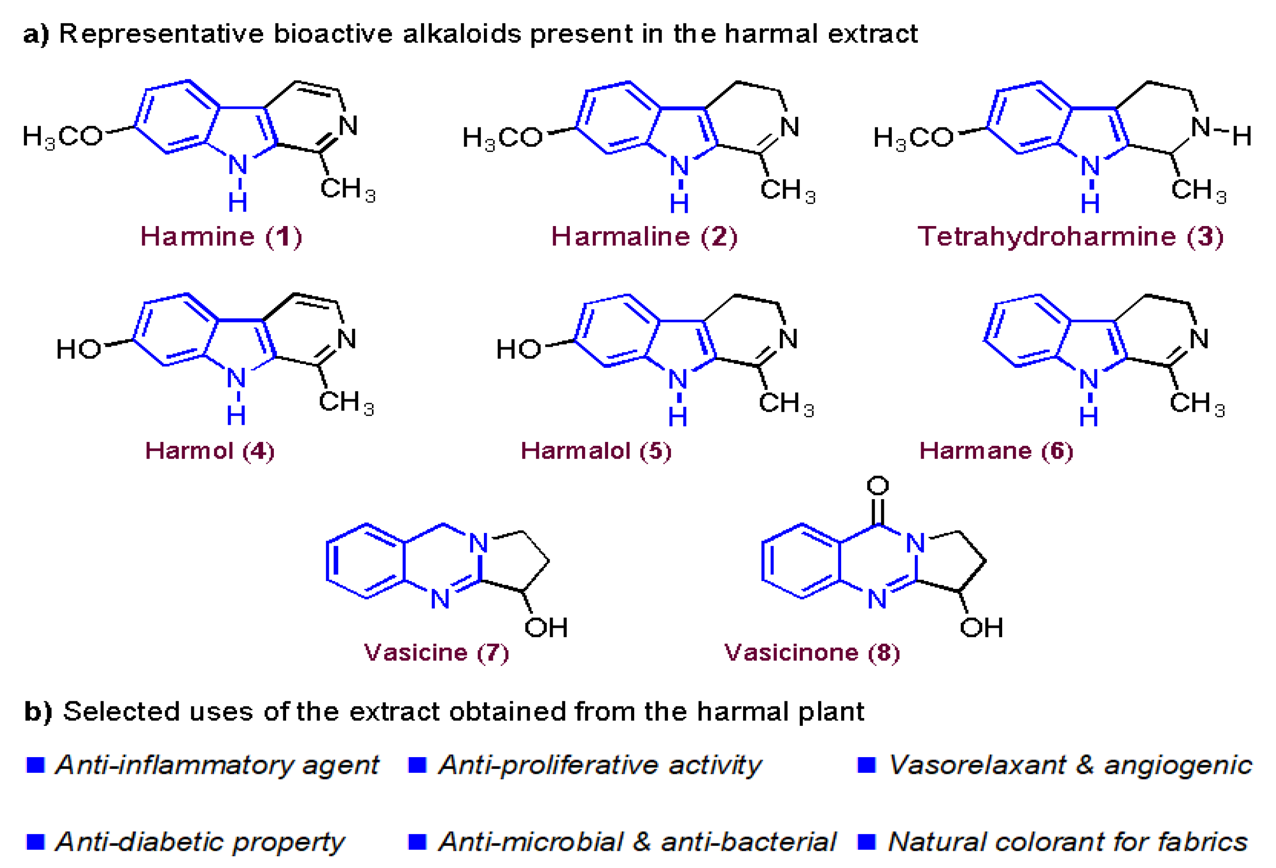 Molecules 27 07250 g001 Molecules 27 07250 g001