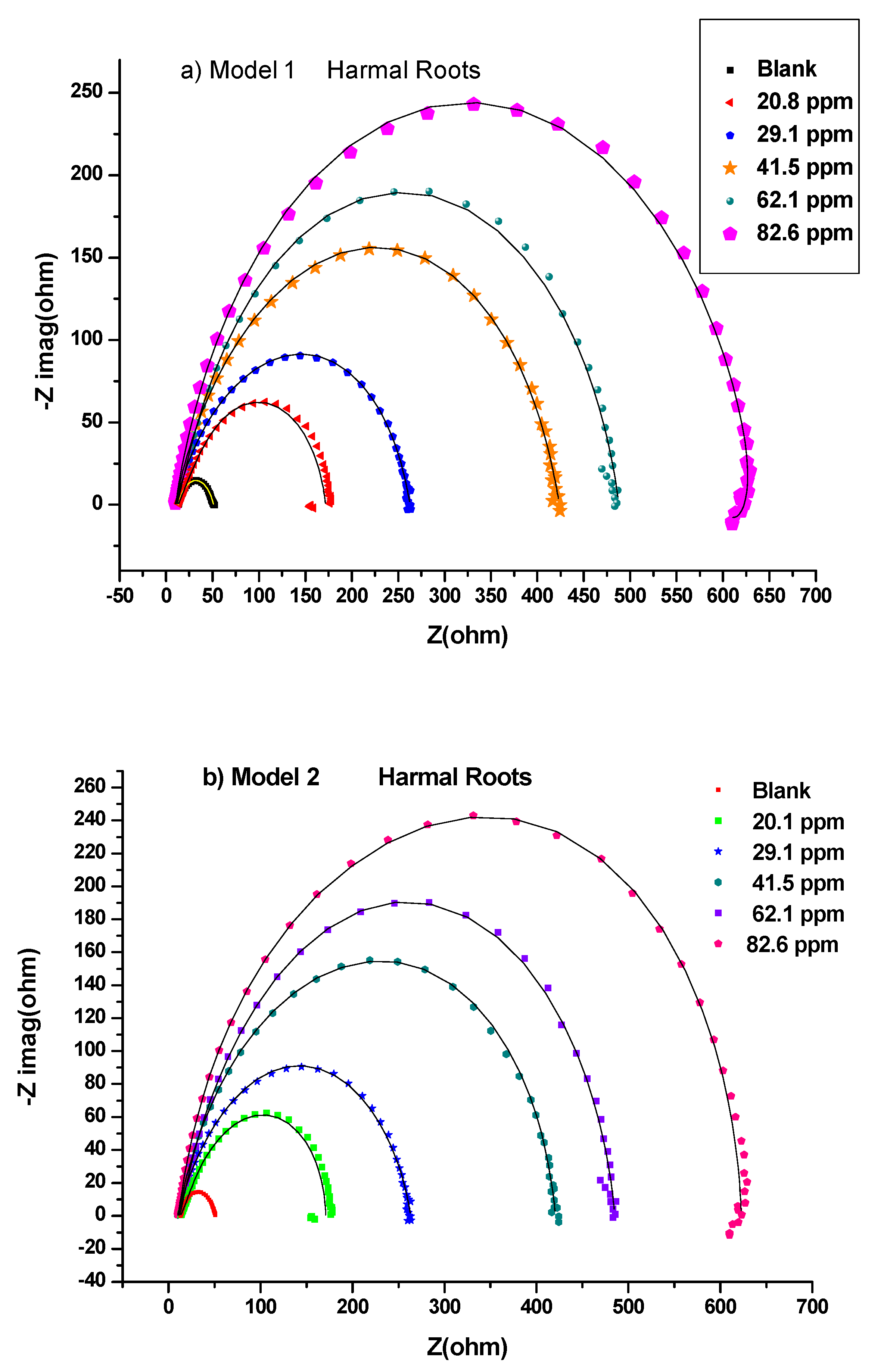 Molecules 27 07250 g003 Molecules 27 07250 g003