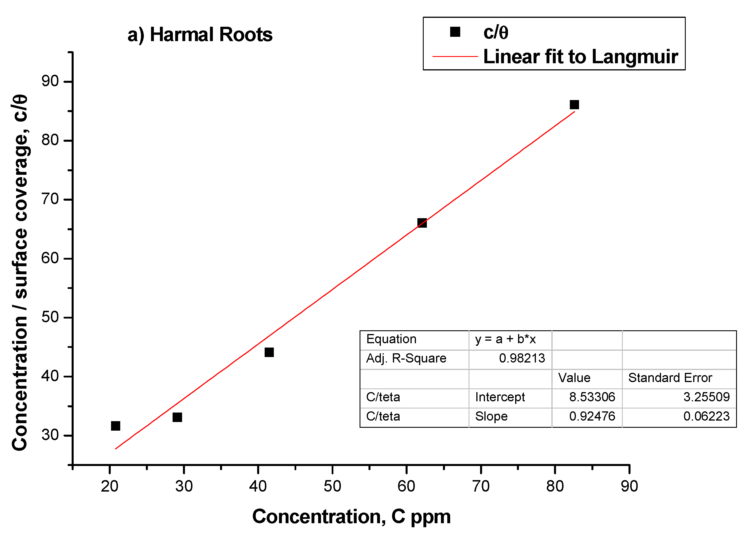 Molecules 27 07250 g010a Molecules 27 07250 g010a