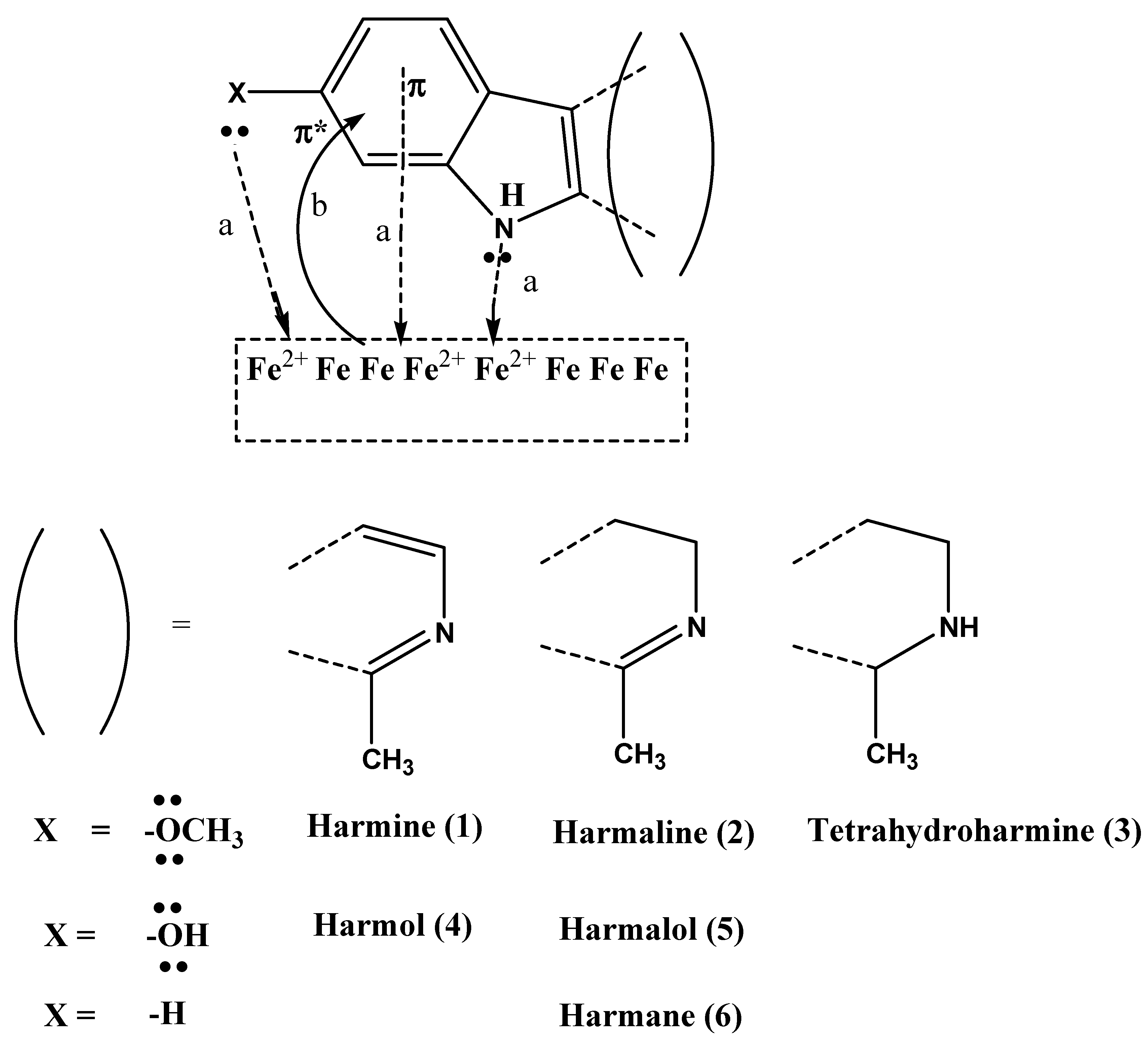 Molecules 27 07250 g011 Molecules 27 07250 g011