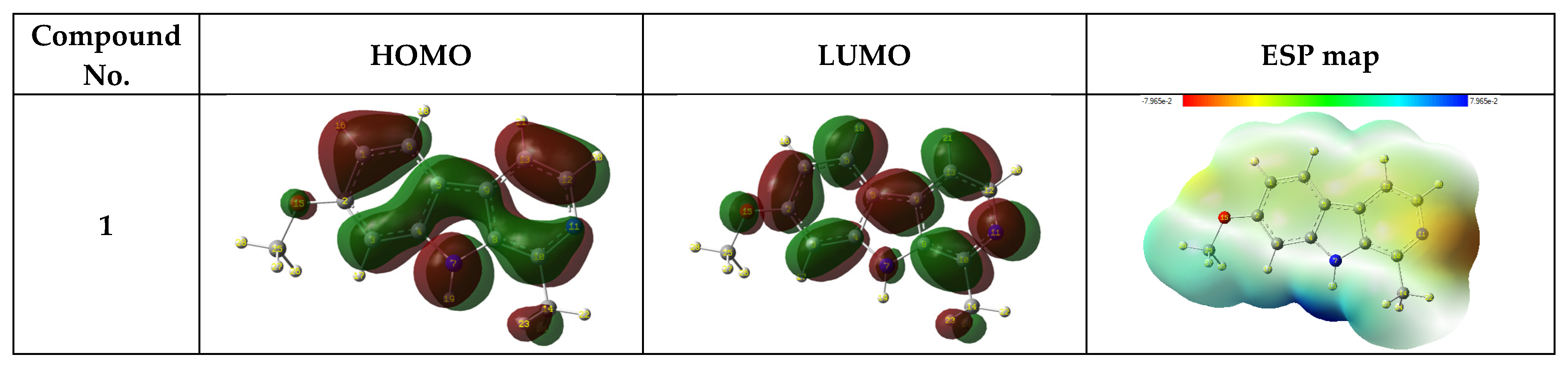 Molecules 27 07250 g015a Molecules 27 07250 g015a