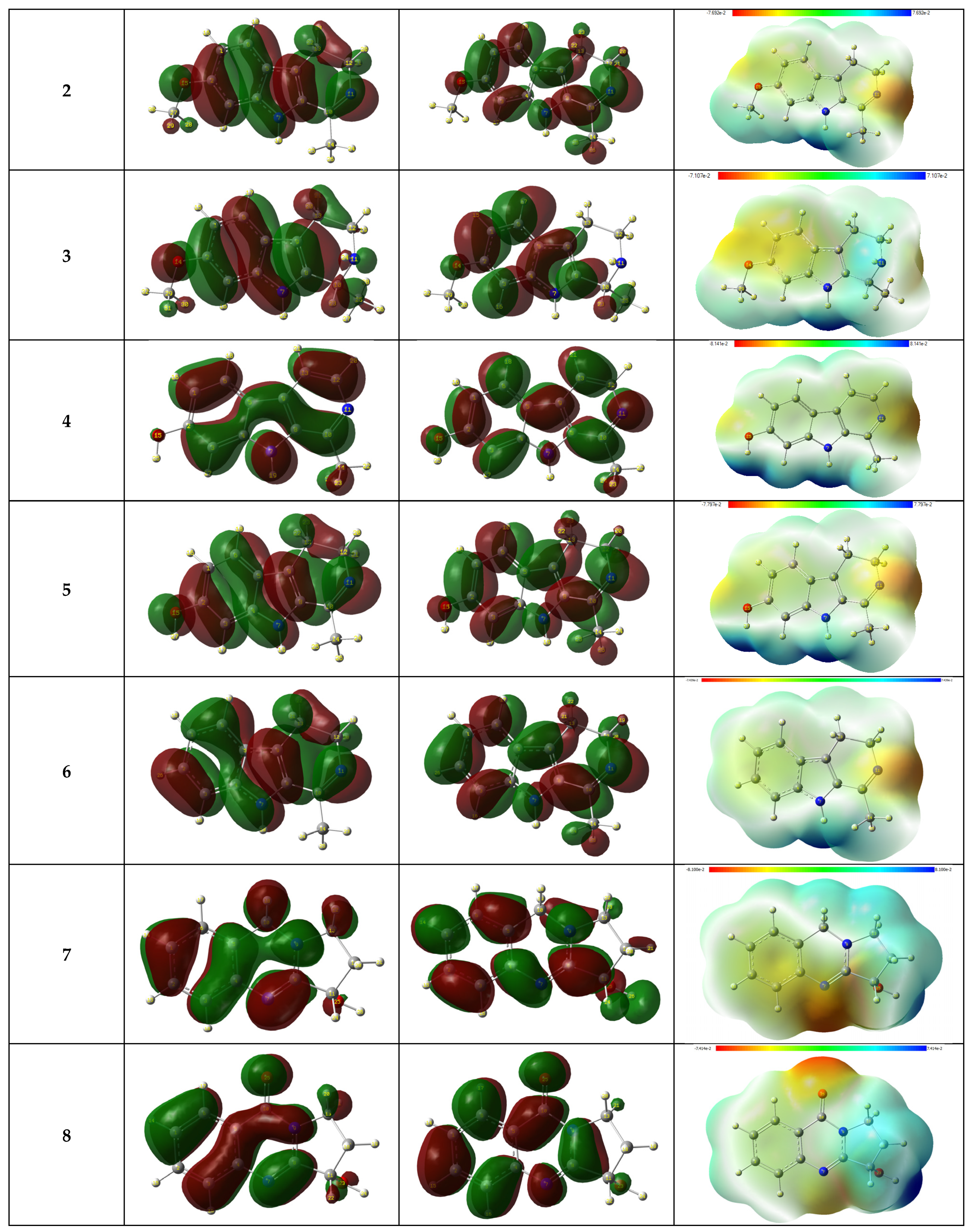 Molecules 27 07250 g015b Molecules 27 07250 g015b
