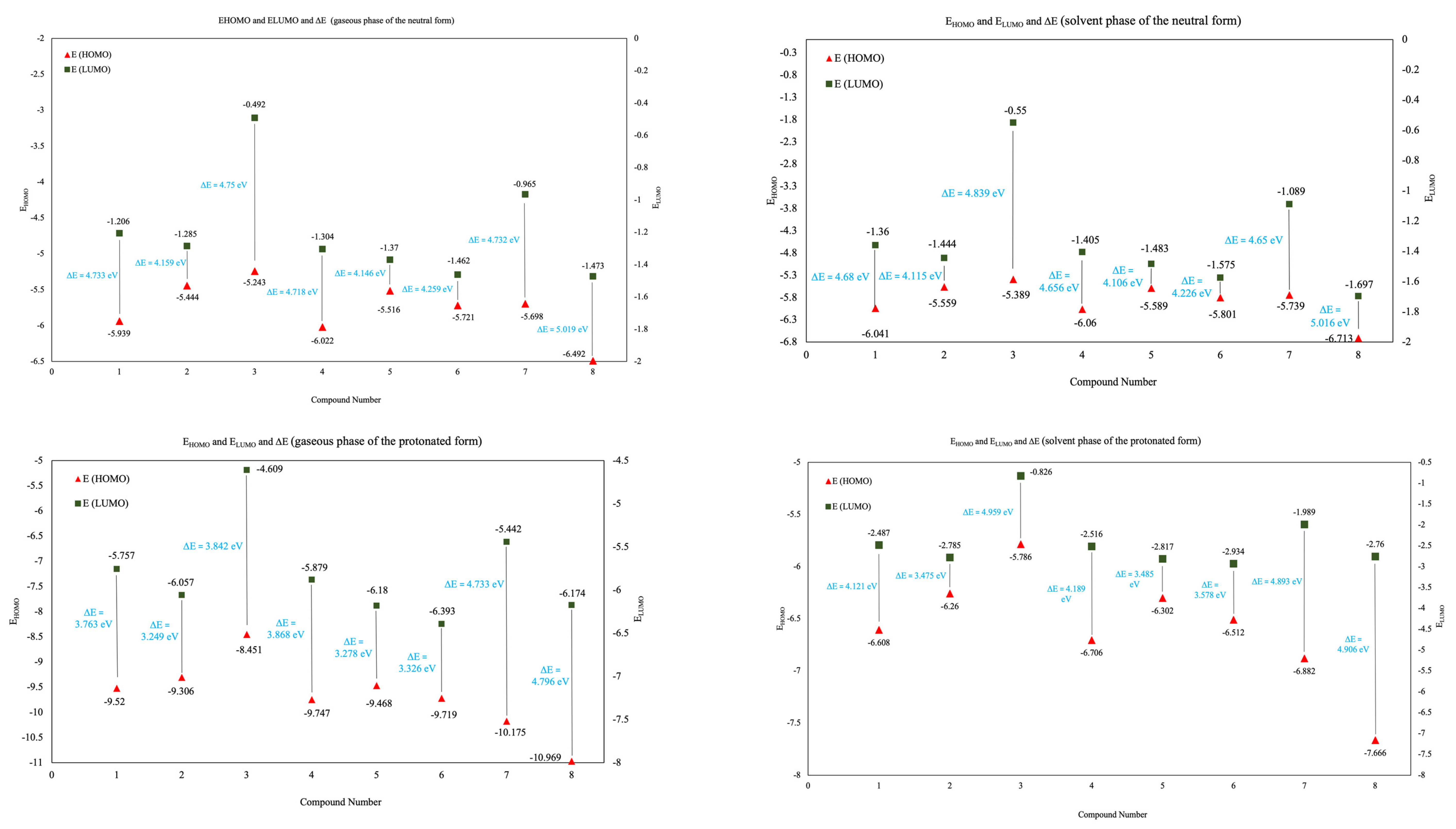 Molecules 27 07250 g016 Molecules 27 07250 g016