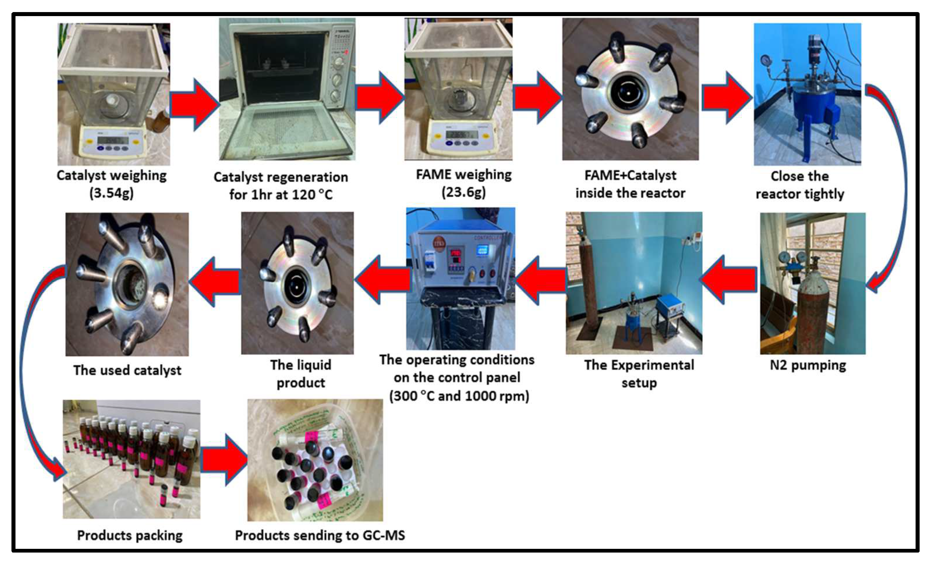Molecules 27 07251 g002