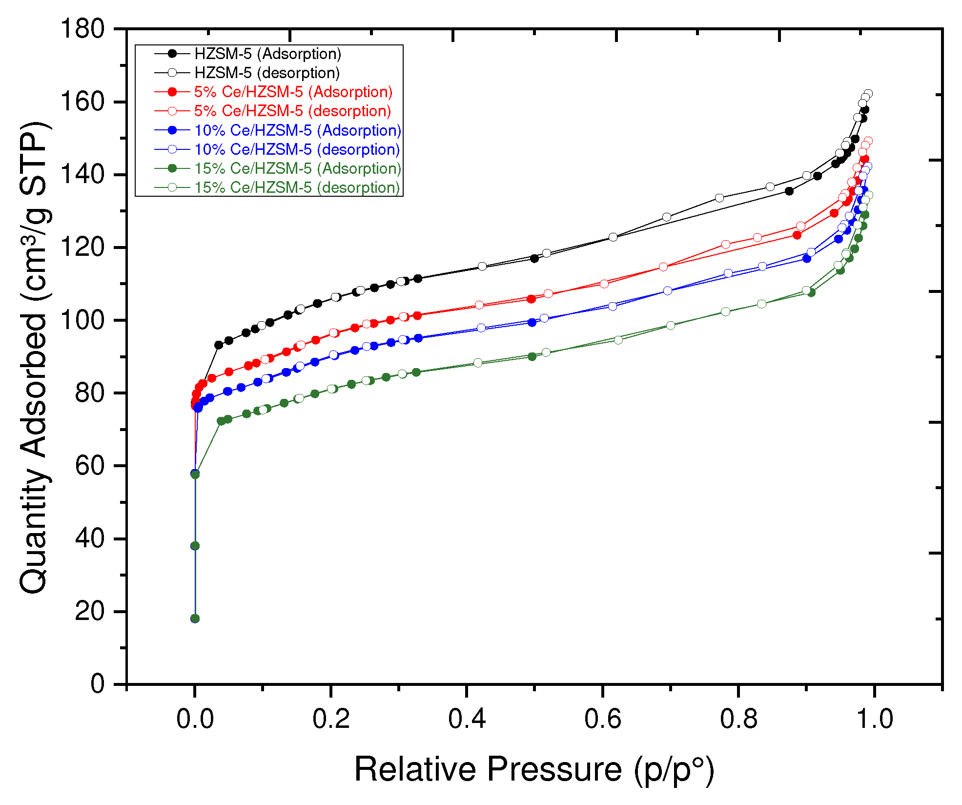 Molecules 27 07251 g004