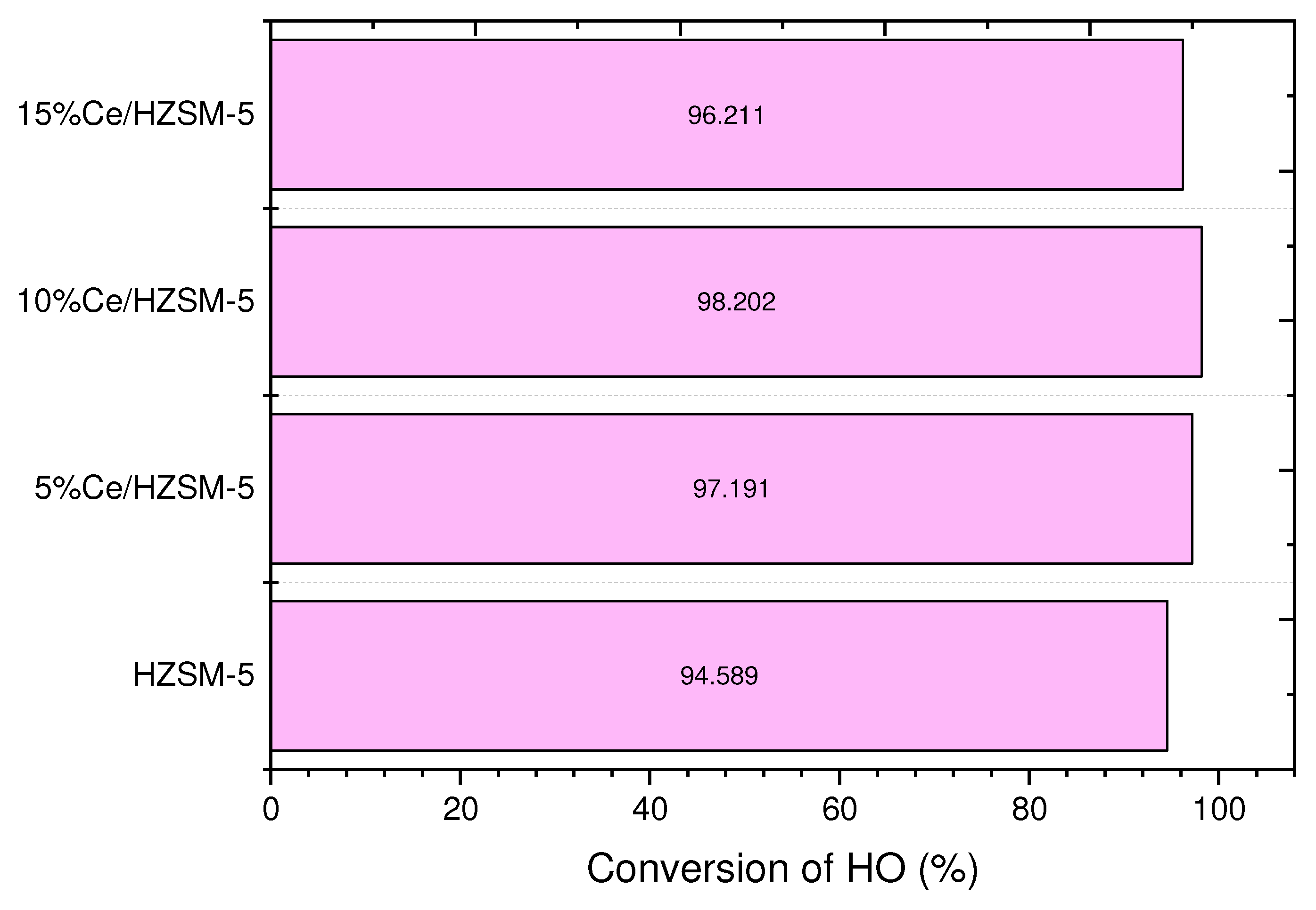 Molecules 27 07251 g008