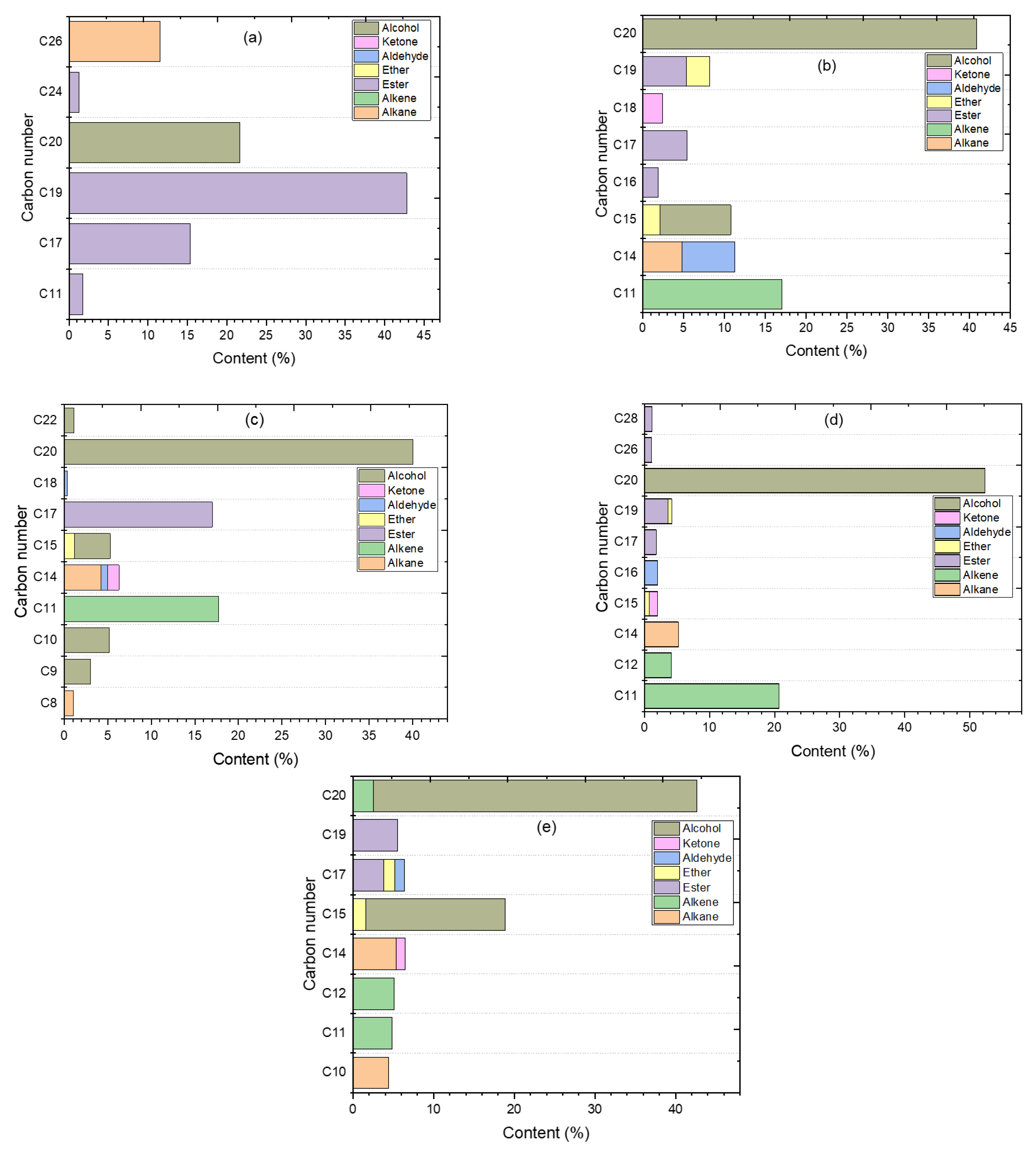 Molecules 27 07251 g010