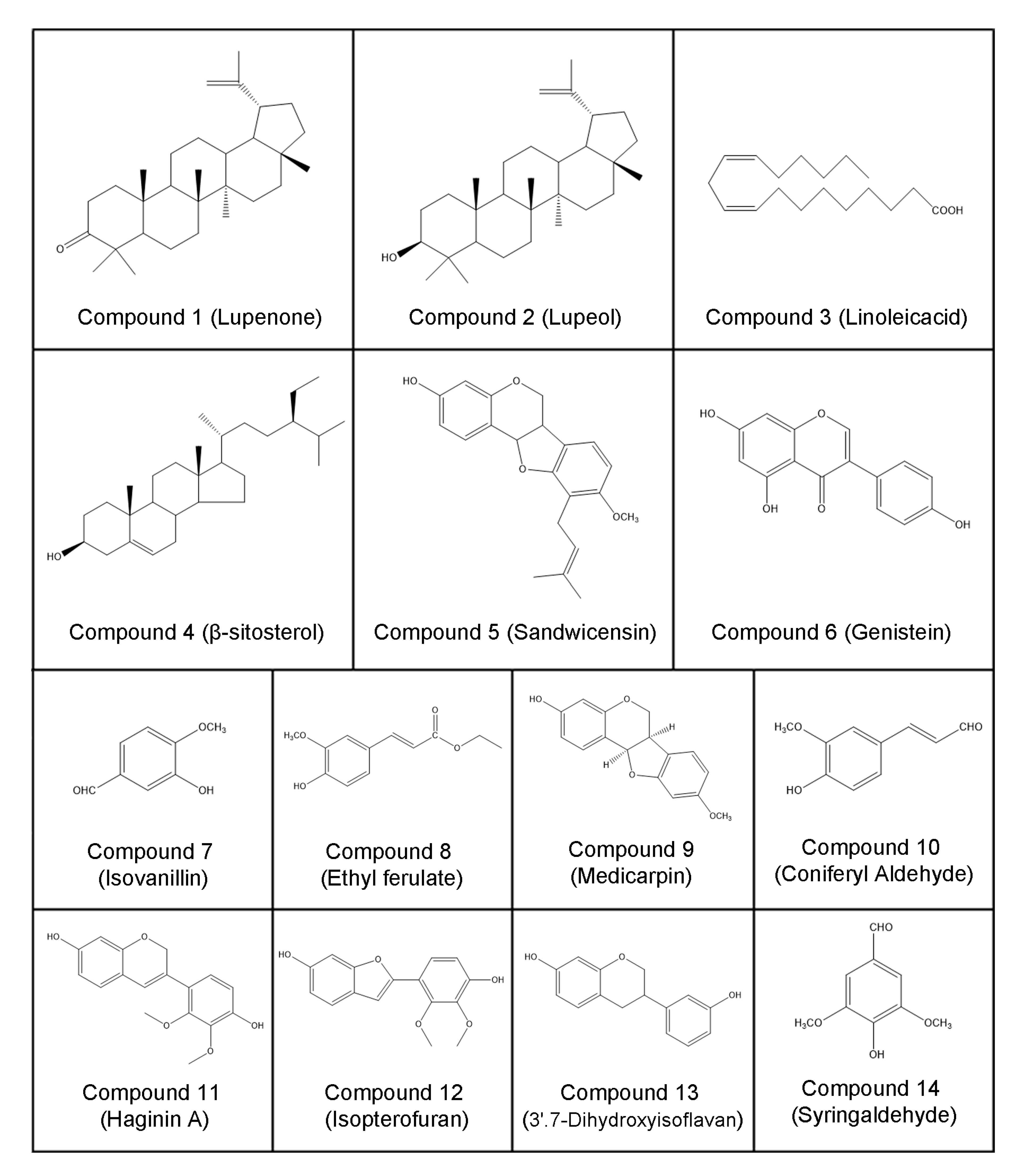 Molecules 27 07253 g002 Molecules 27 07253 g002