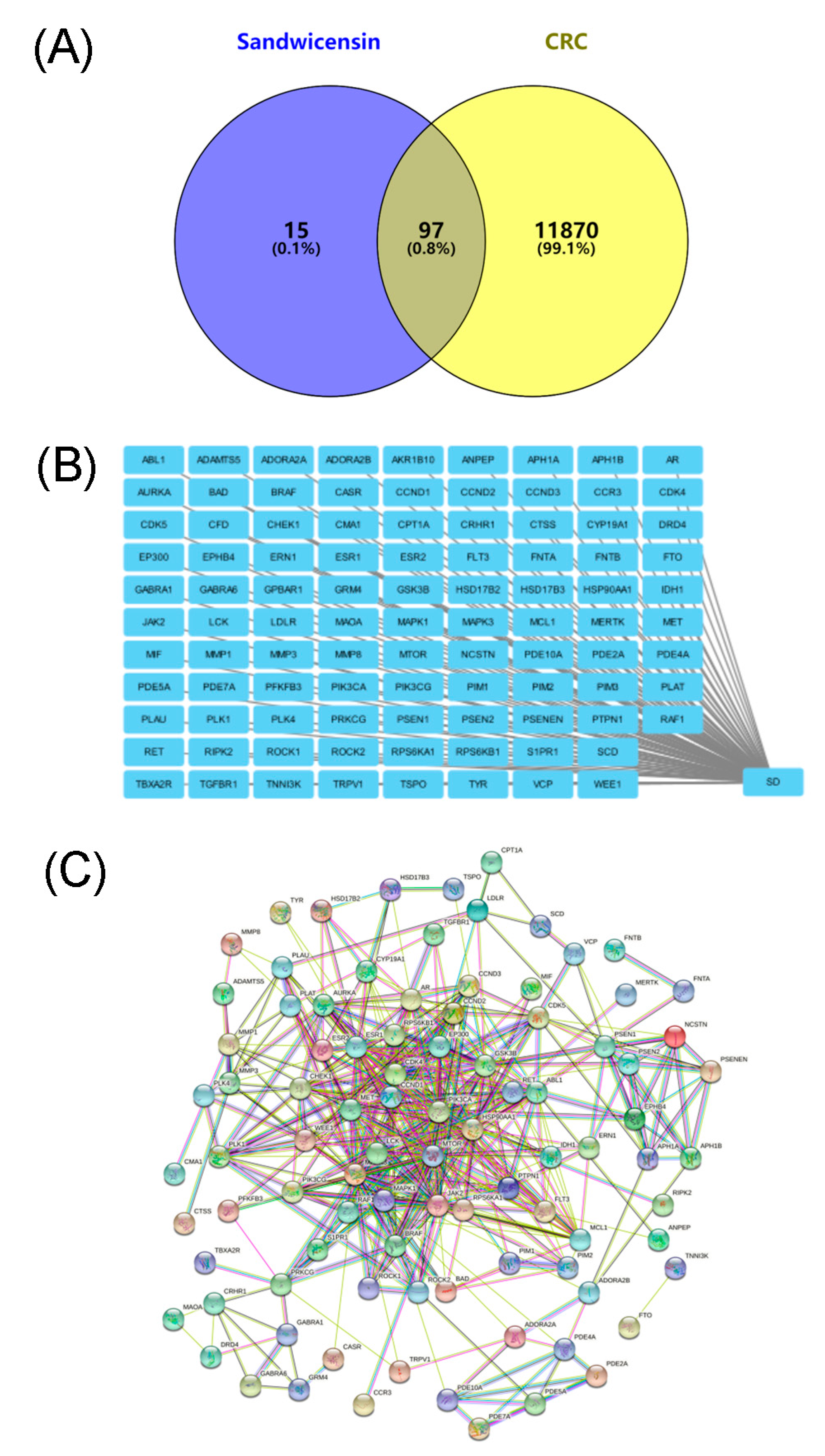 Molecules 27 07253 g004 Molecules 27 07253 g004