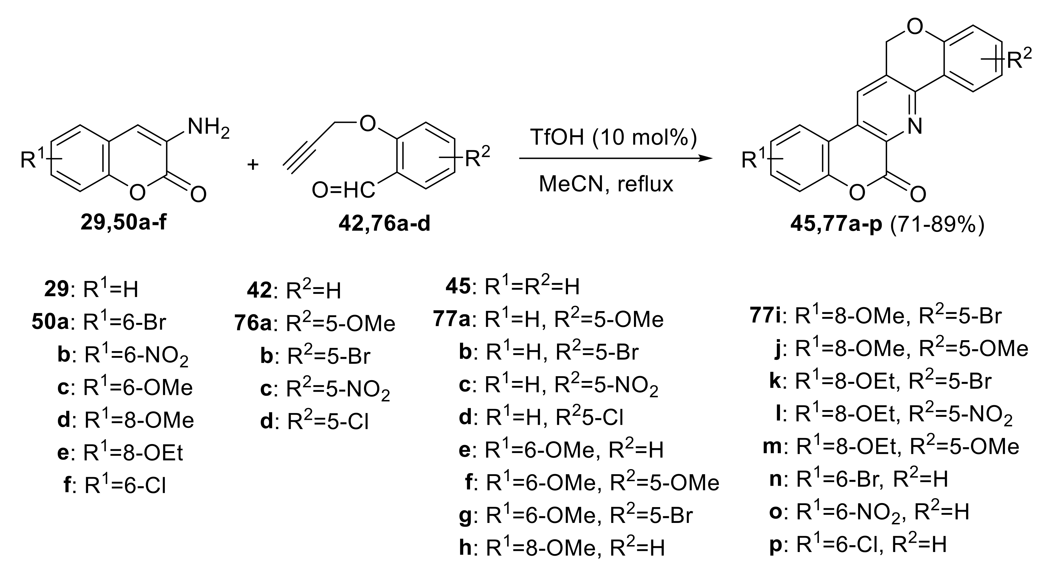 Molecules 27 07256 sch016