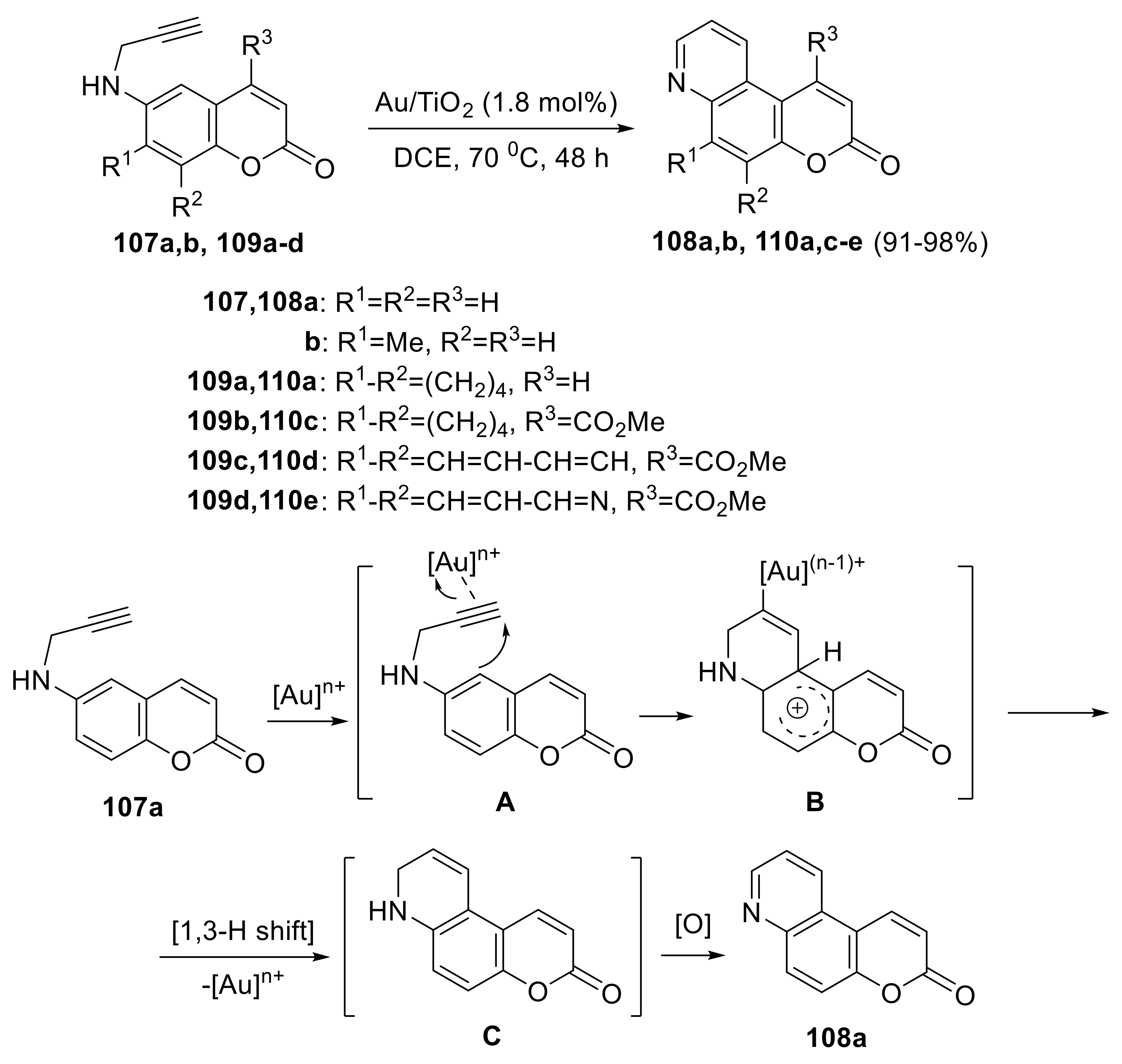 Molecules 27 07256 sch024