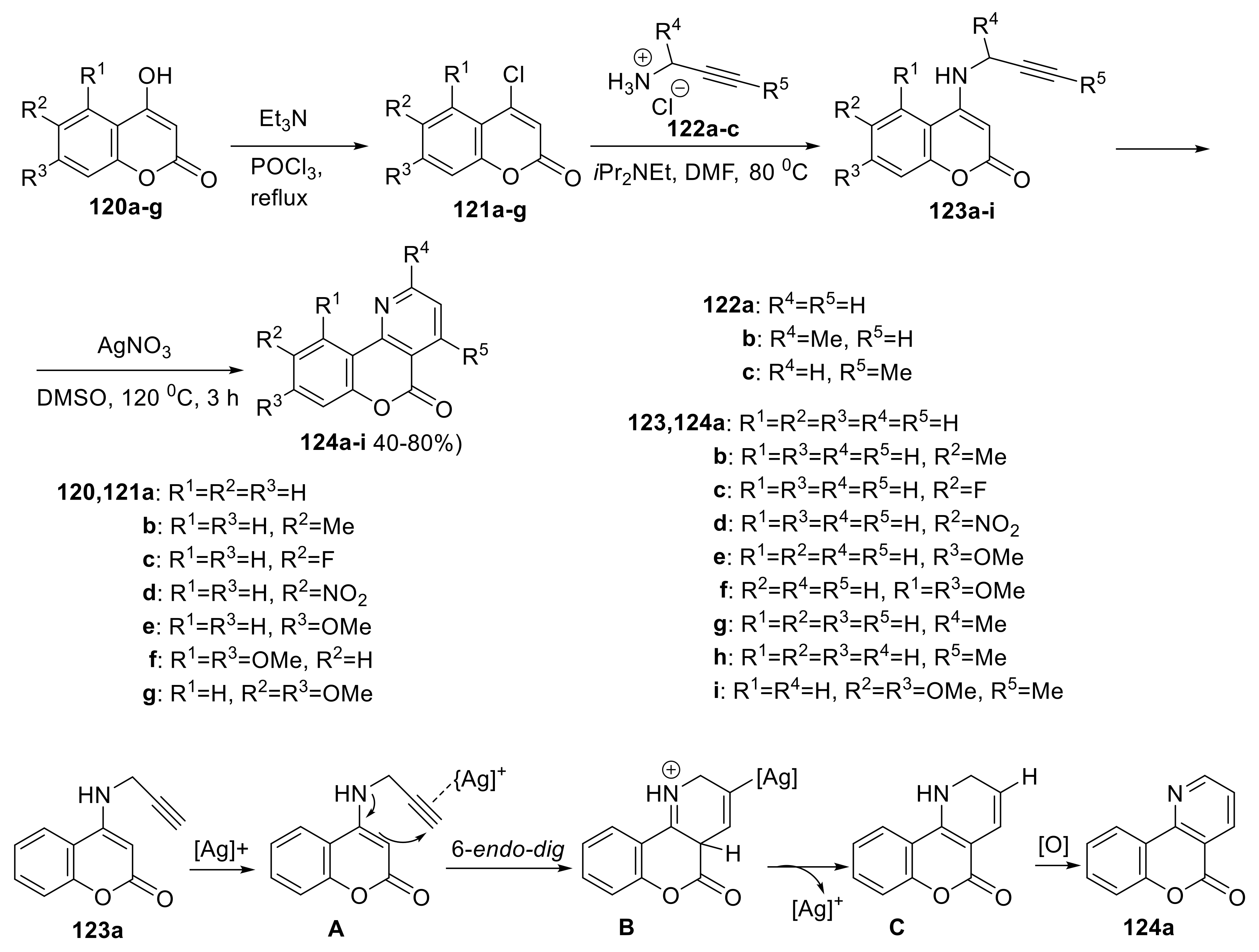 Molecules 27 07256 sch027