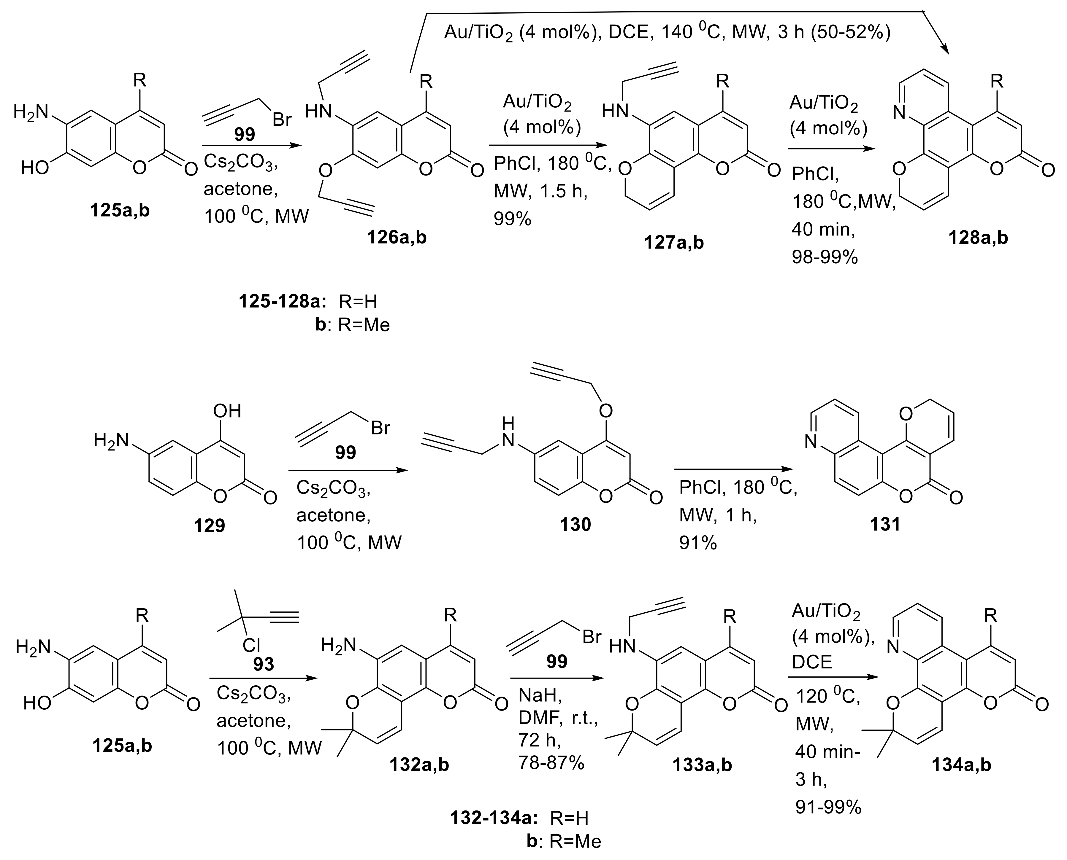 Molecules 27 07256 sch028