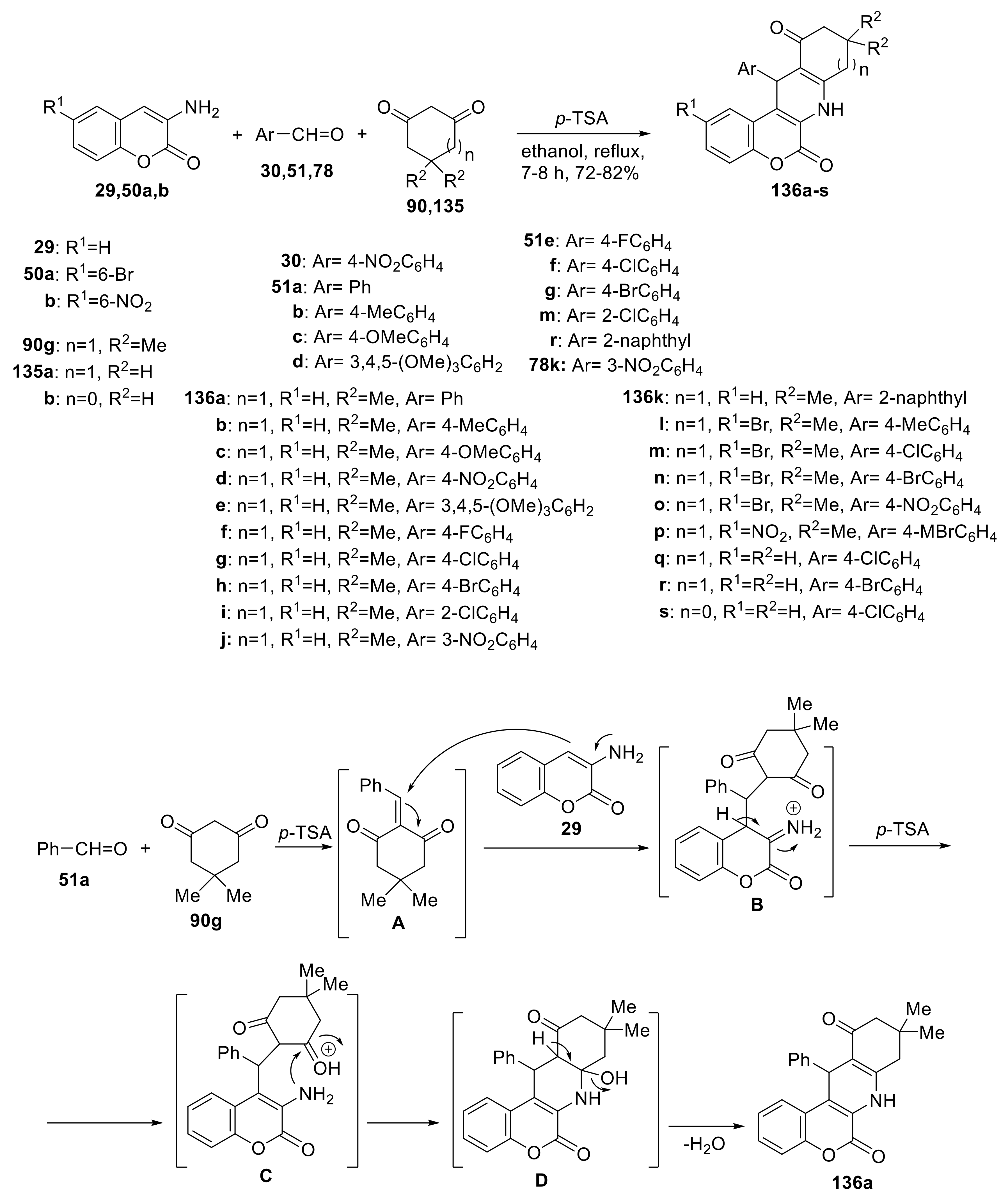 Molecules 27 07256 sch029