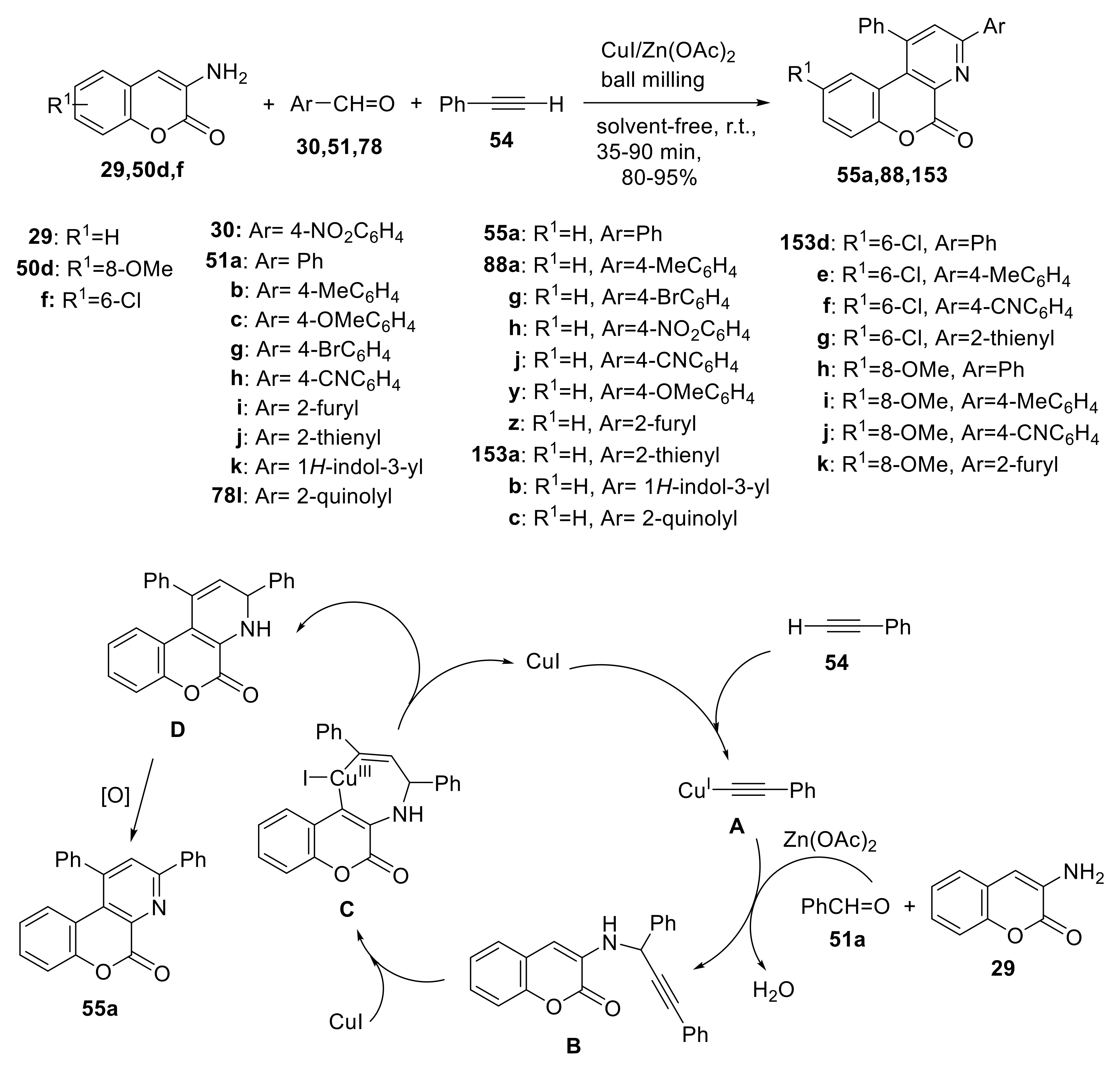 Molecules 27 07256 sch034