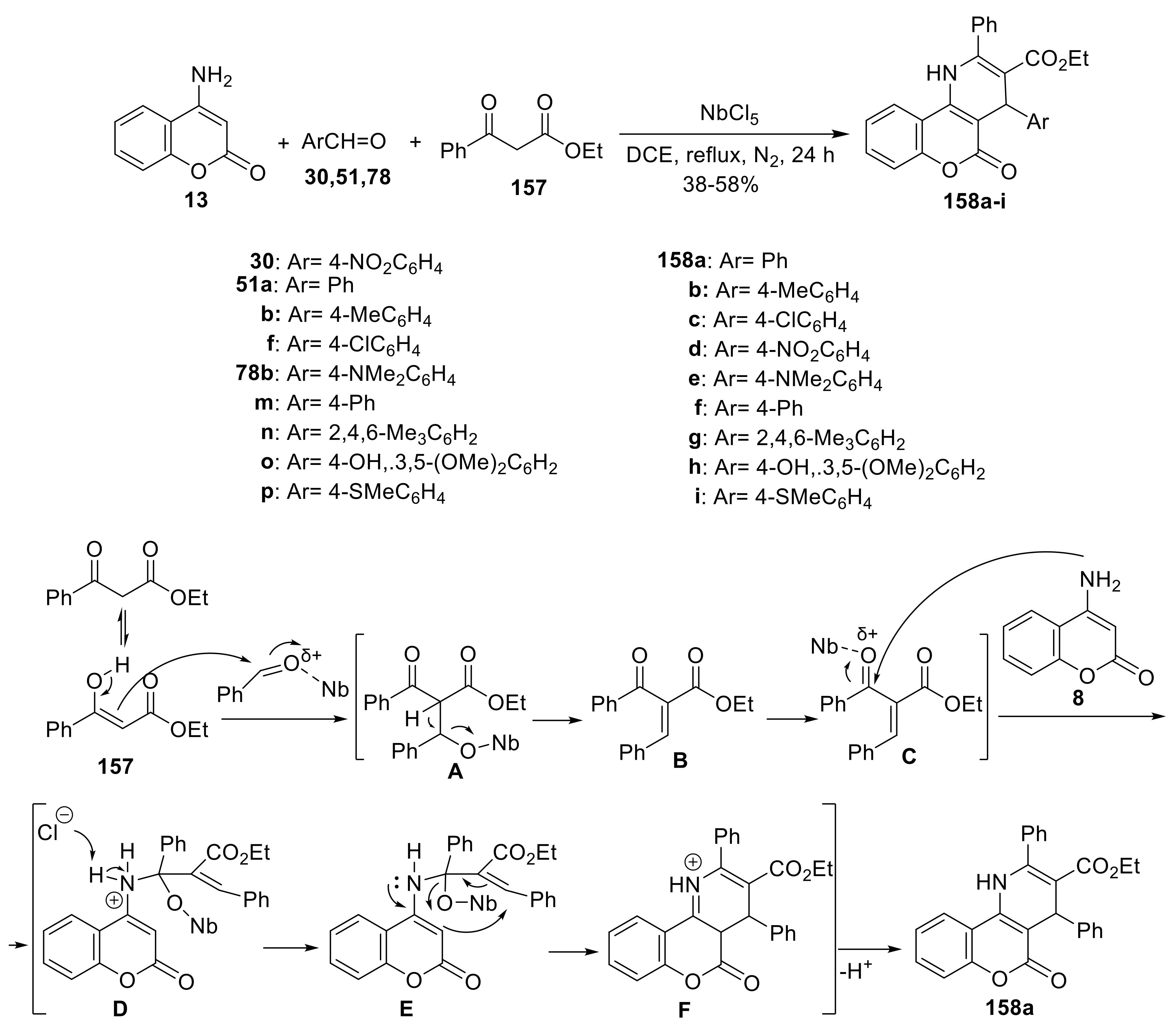 Molecules 27 07256 sch036