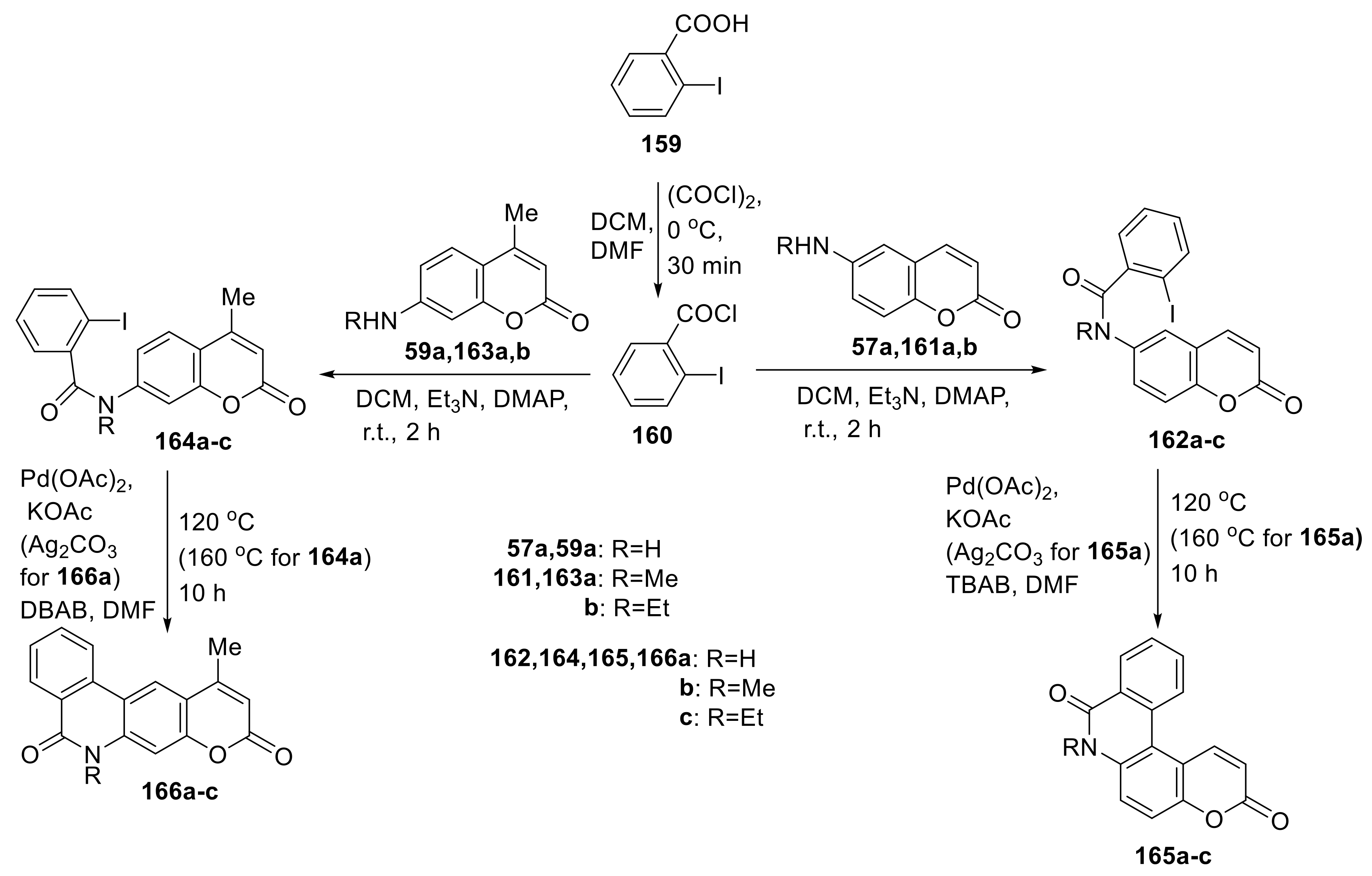 Molecules 27 07256 sch037