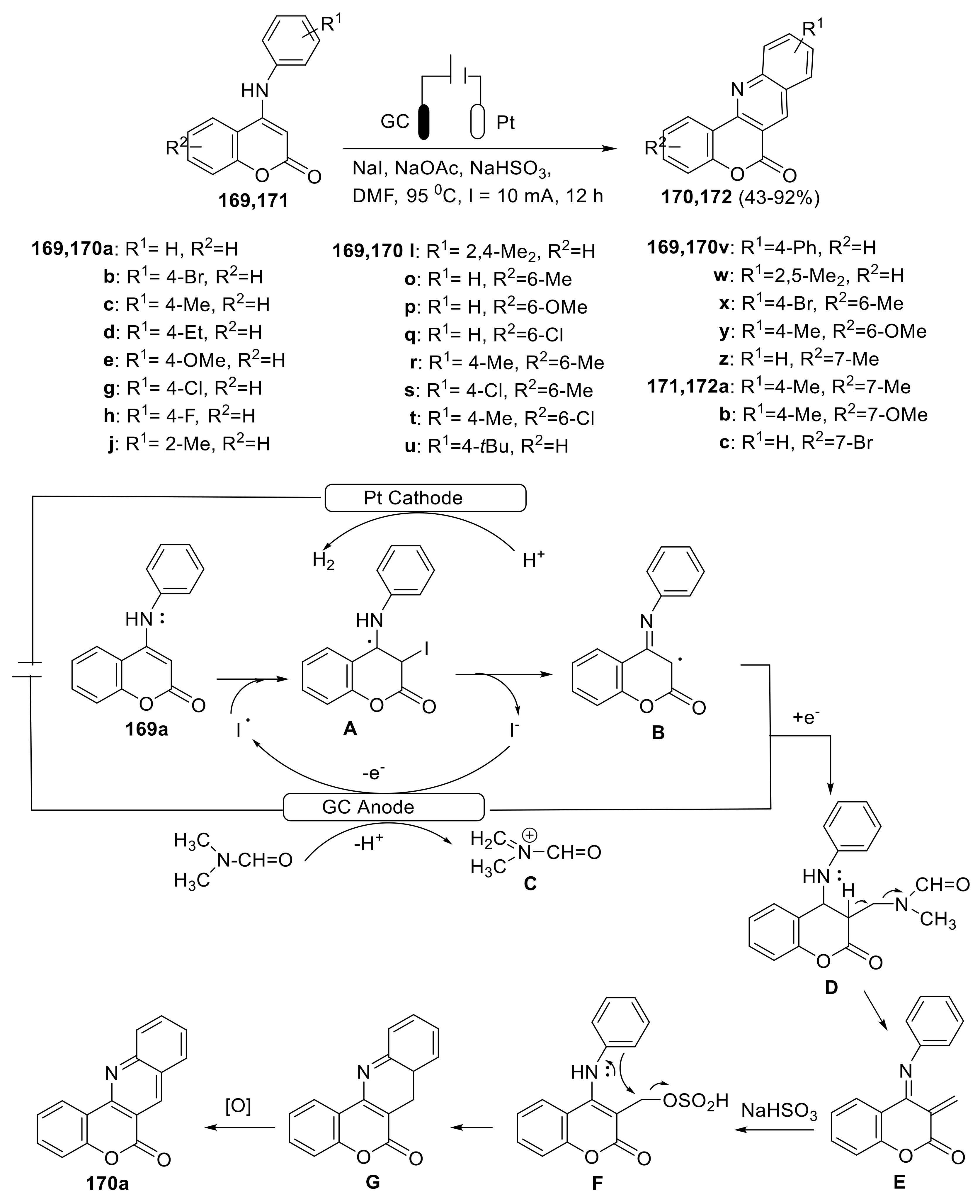 Molecules 27 07256 sch041