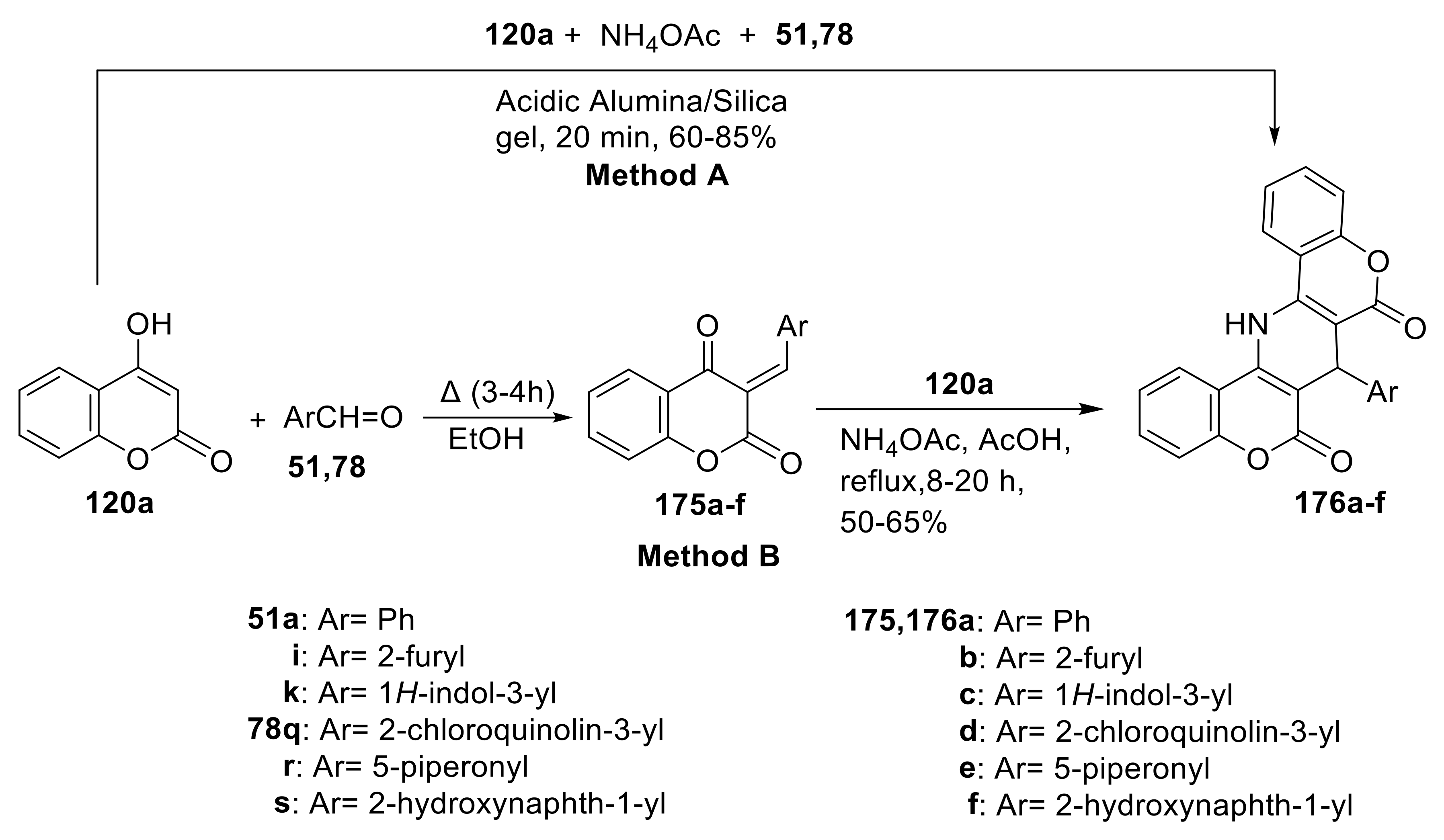 Molecules 27 07256 sch043