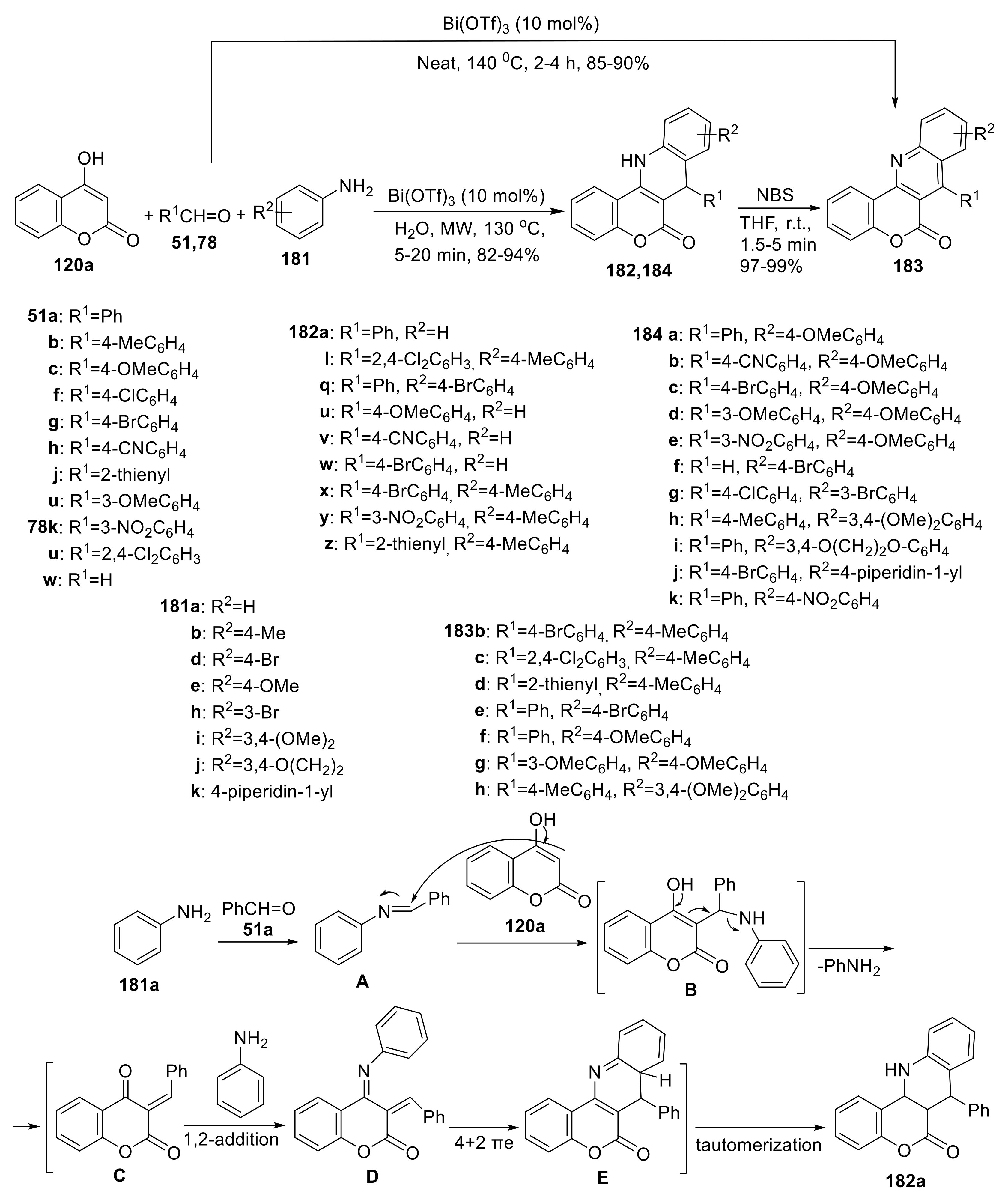 Molecules 27 07256 sch047