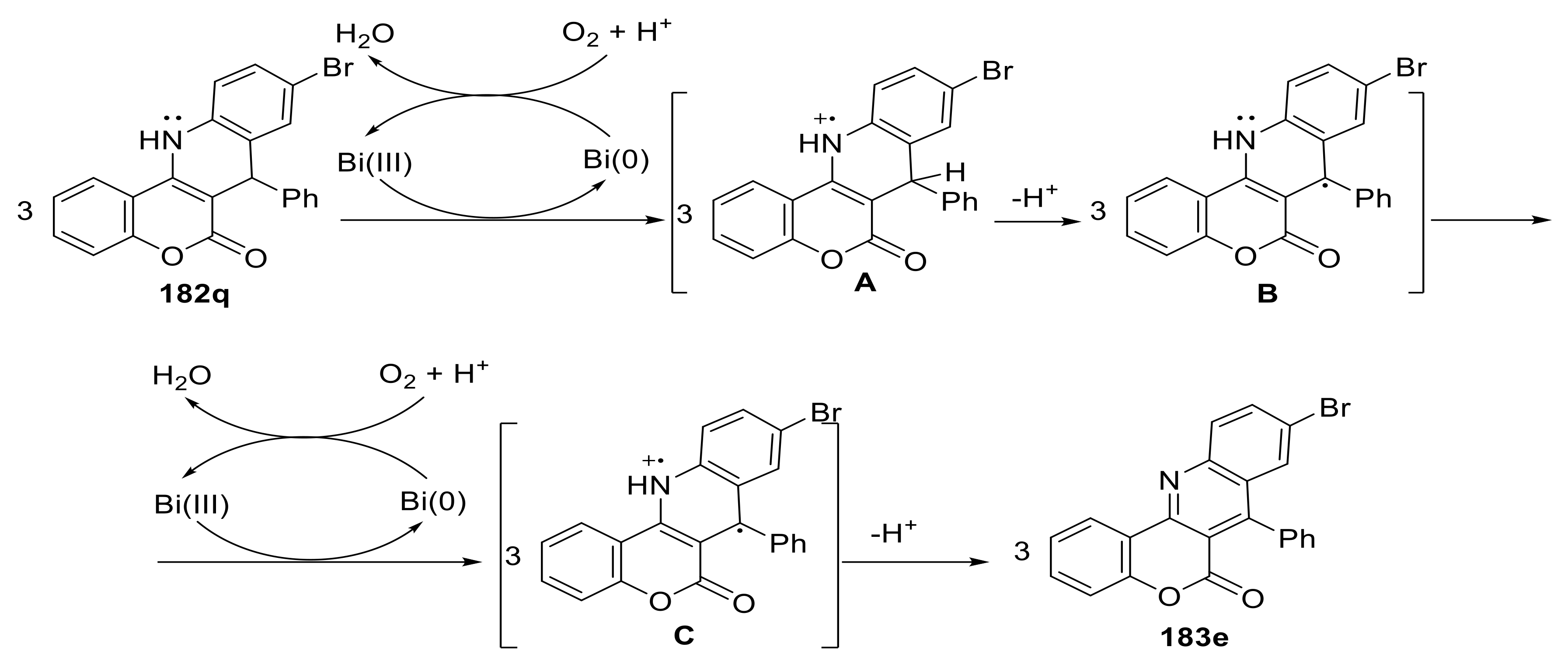 Molecules 27 07256 sch048