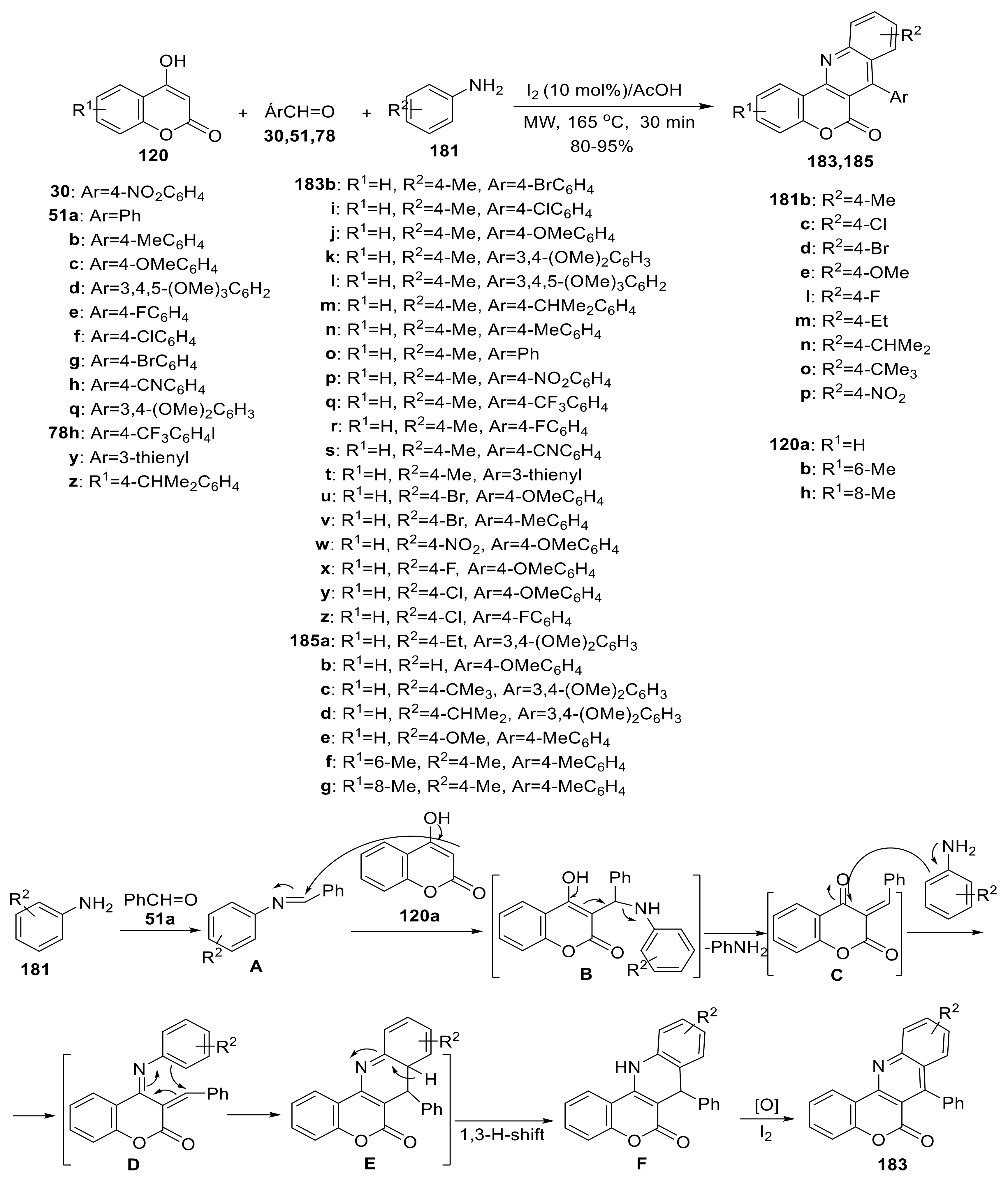 Molecules 27 07256 sch050