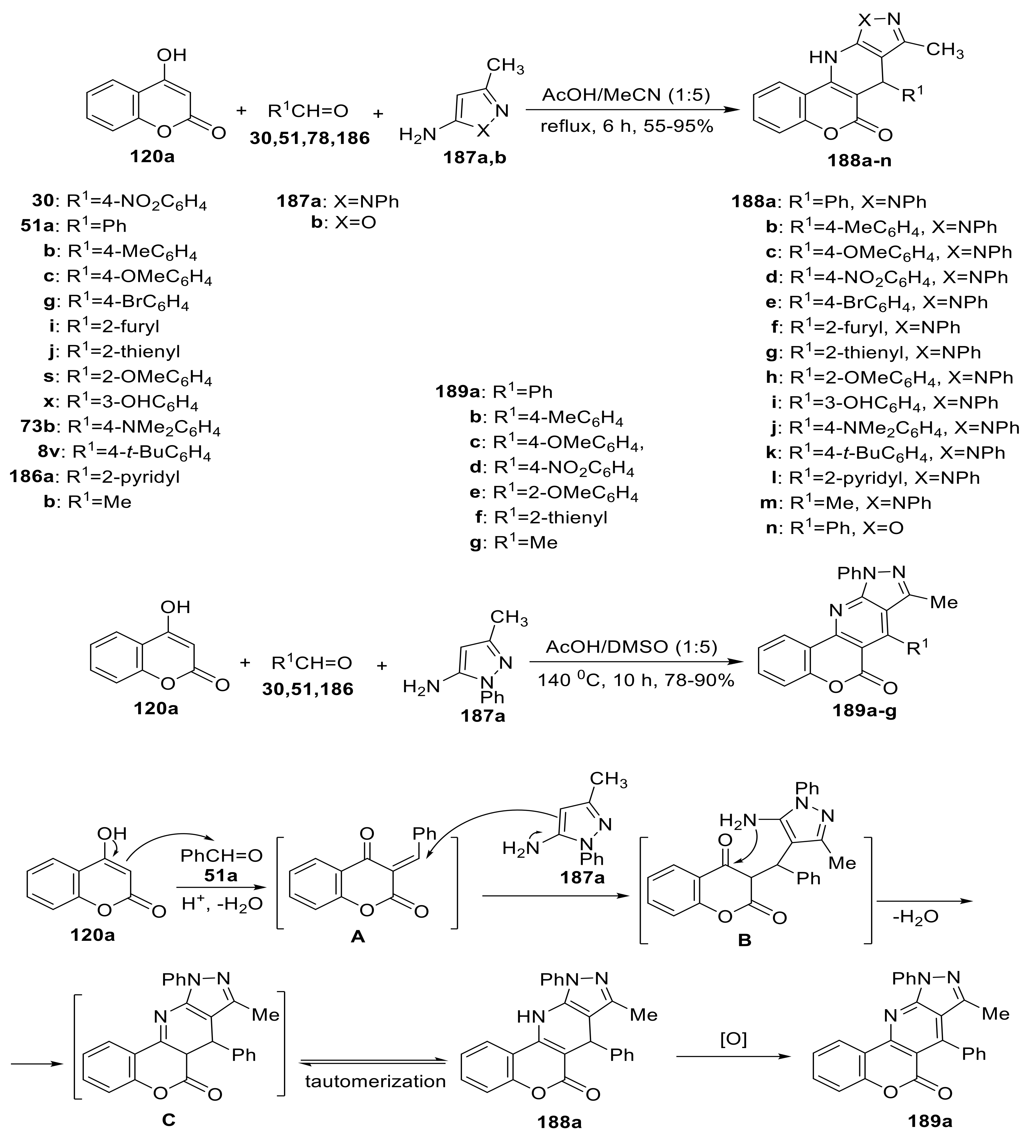 Molecules 27 07256 sch051
