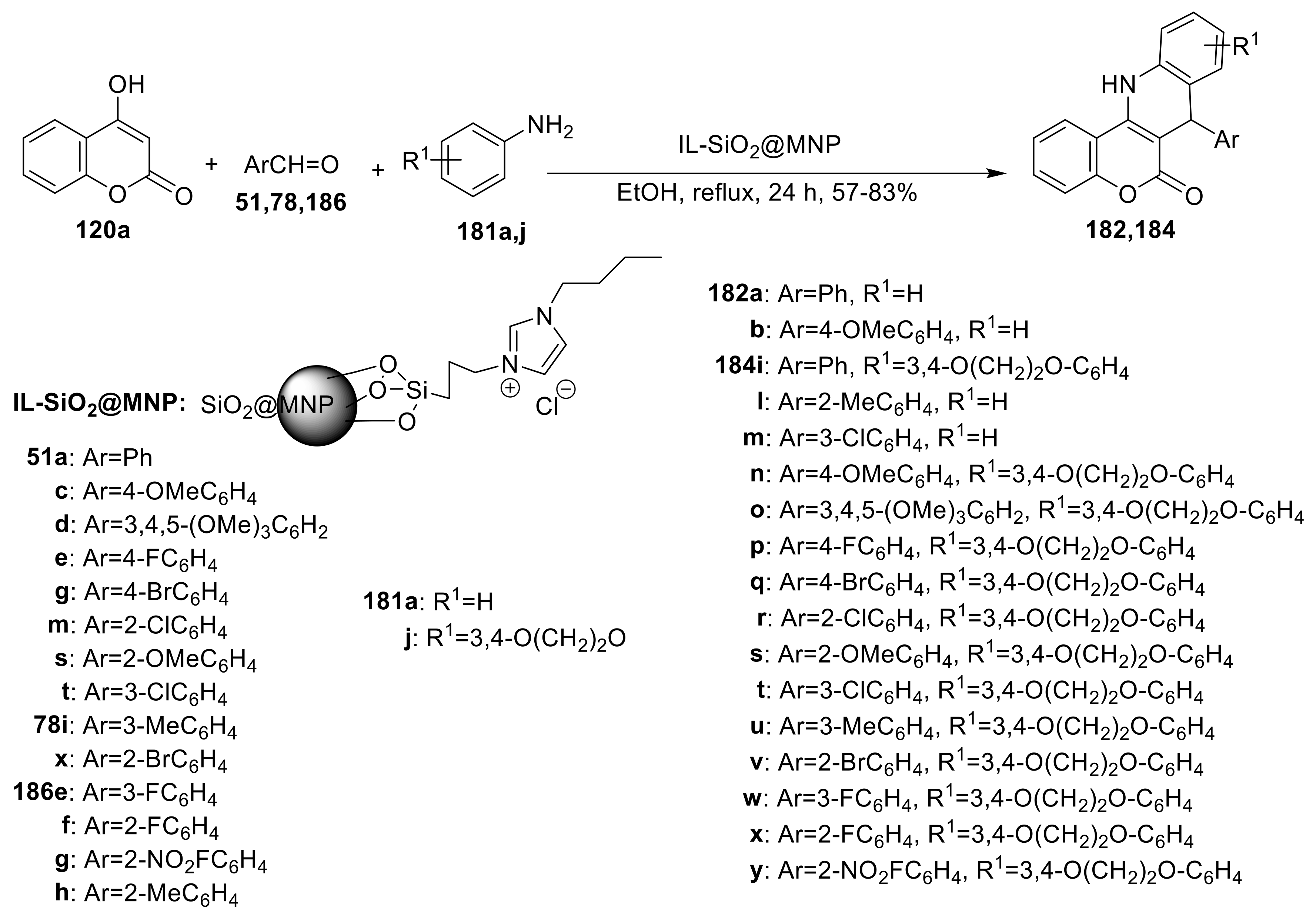 Molecules 27 07256 sch053
