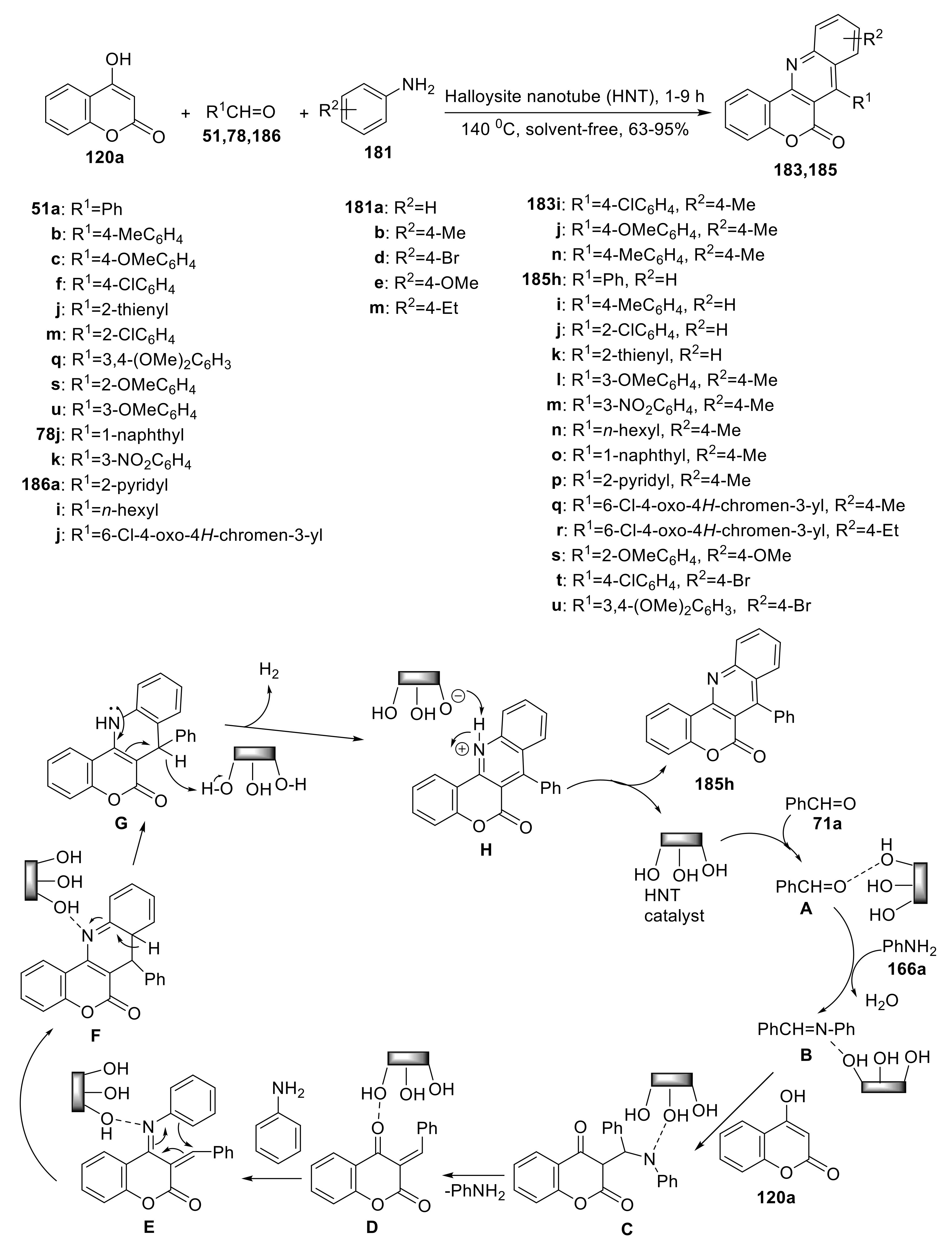 Molecules 27 07256 sch056