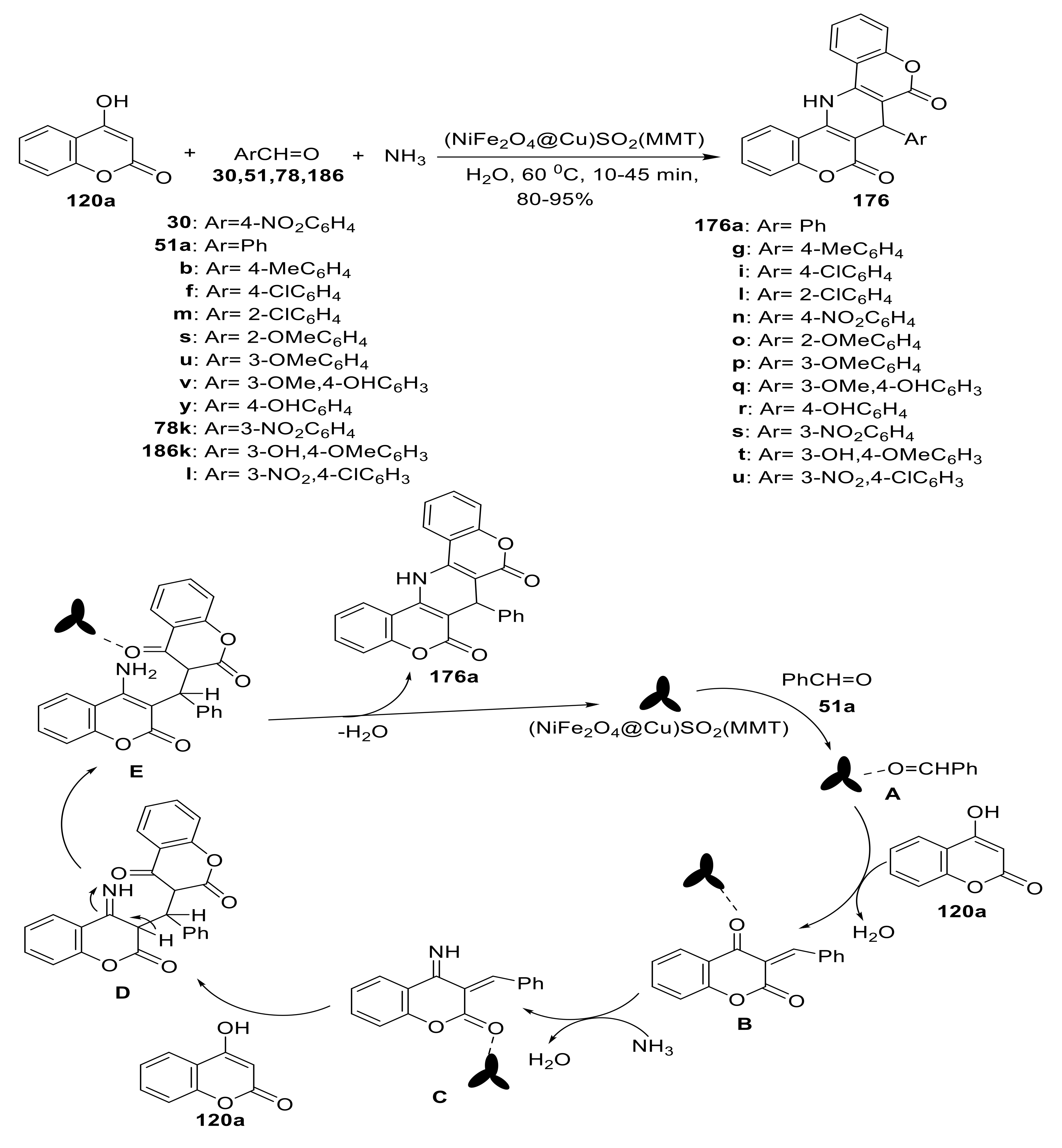 Molecules 27 07256 sch057