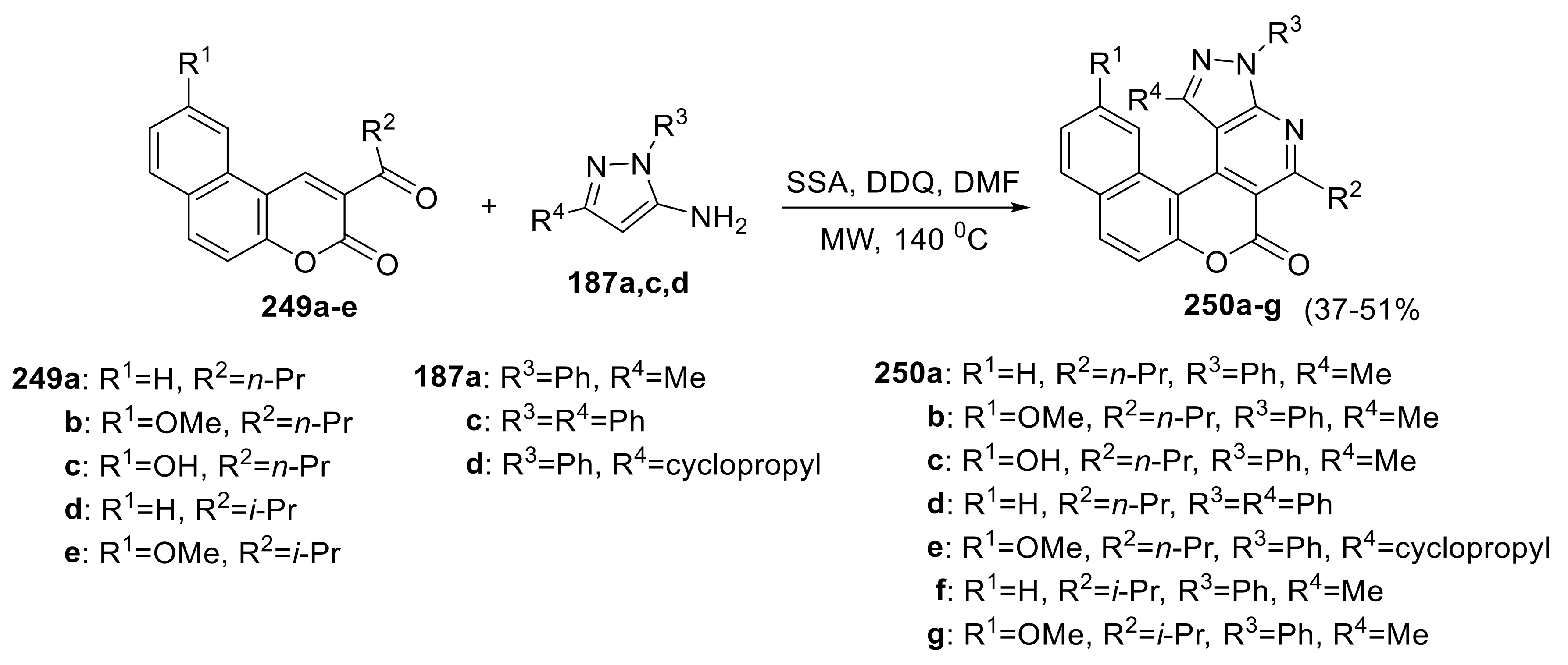 Molecules 27 07256 sch075