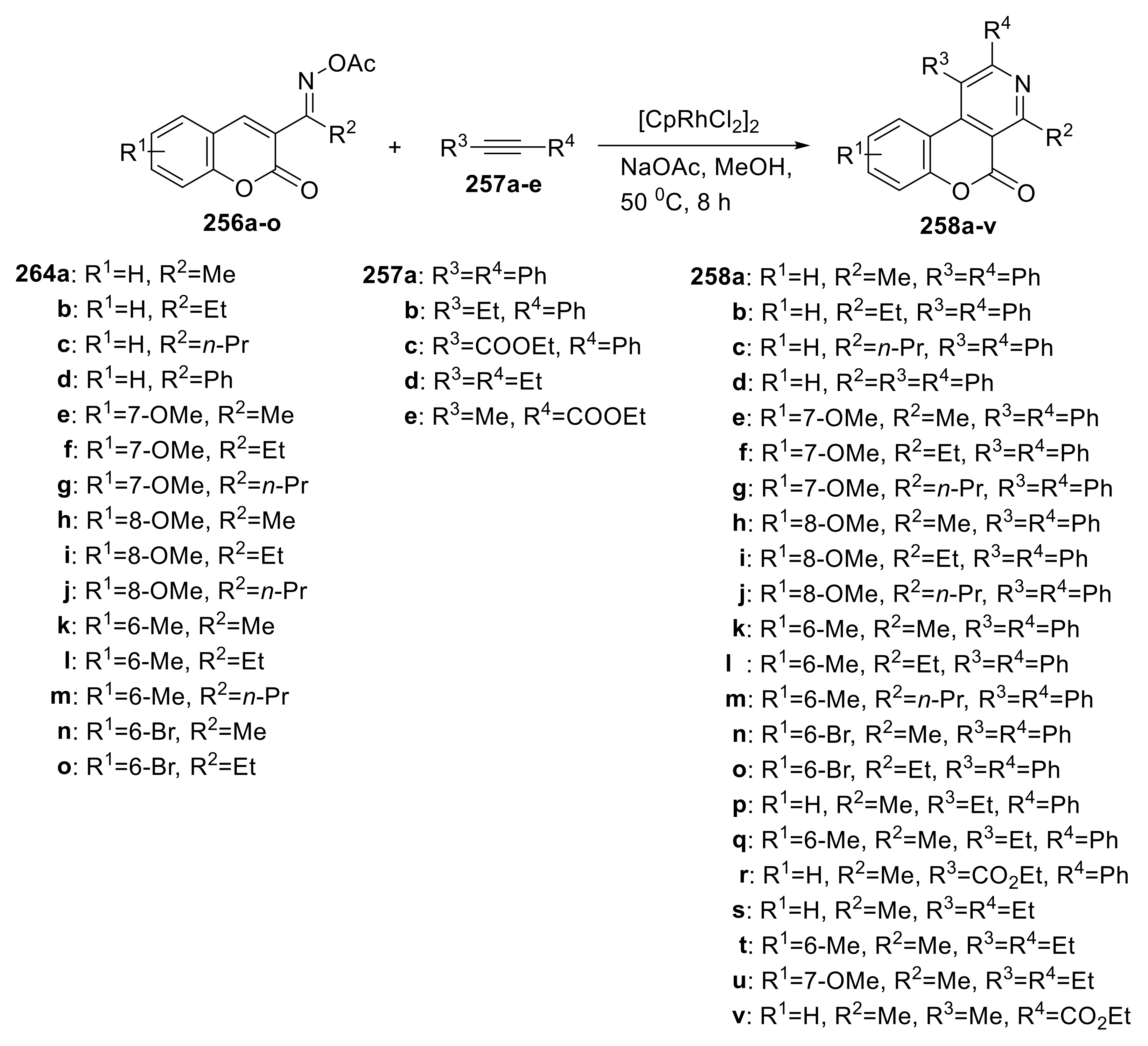 Molecules 27 07256 sch077